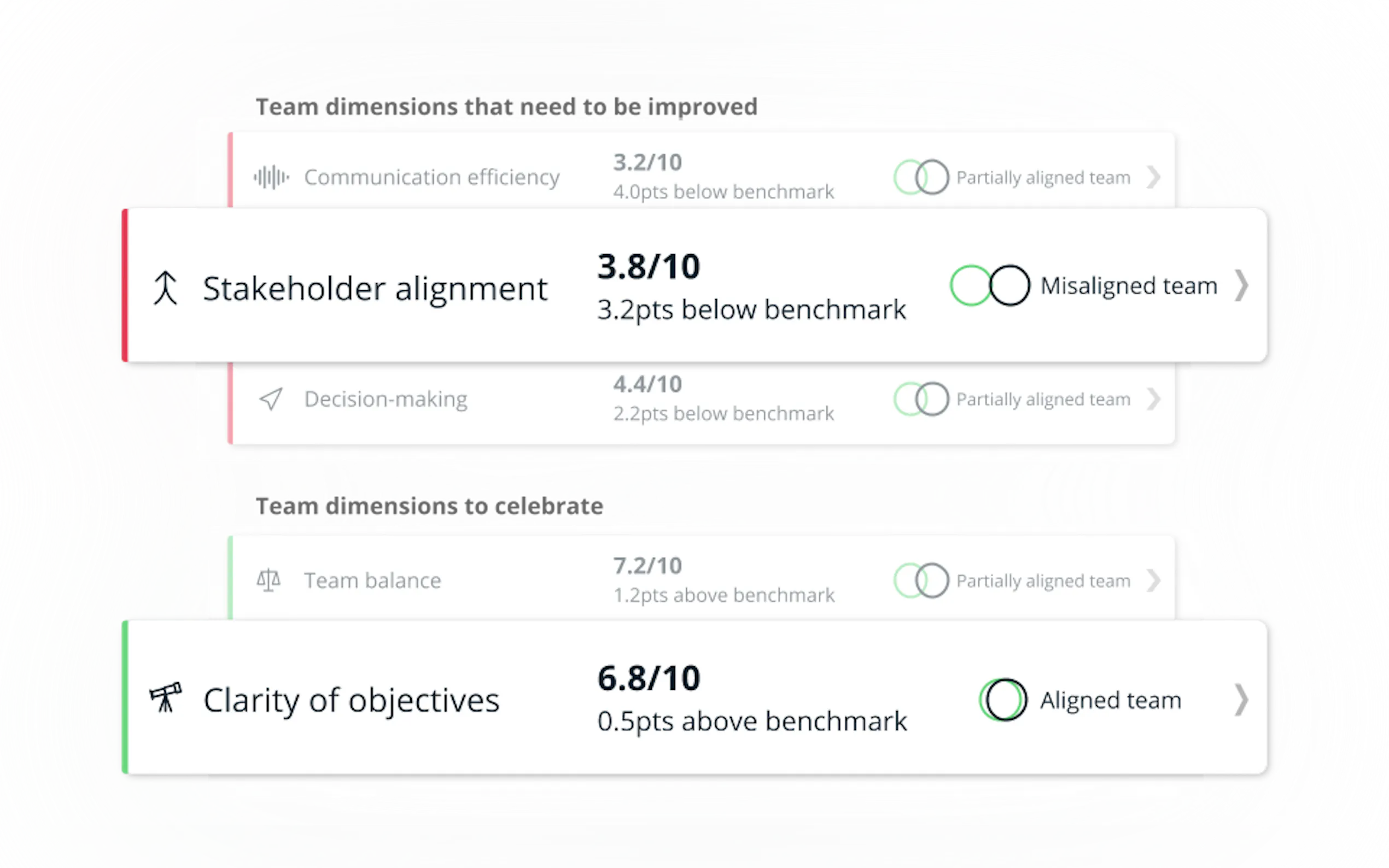 Screenshot 7 of Steerio