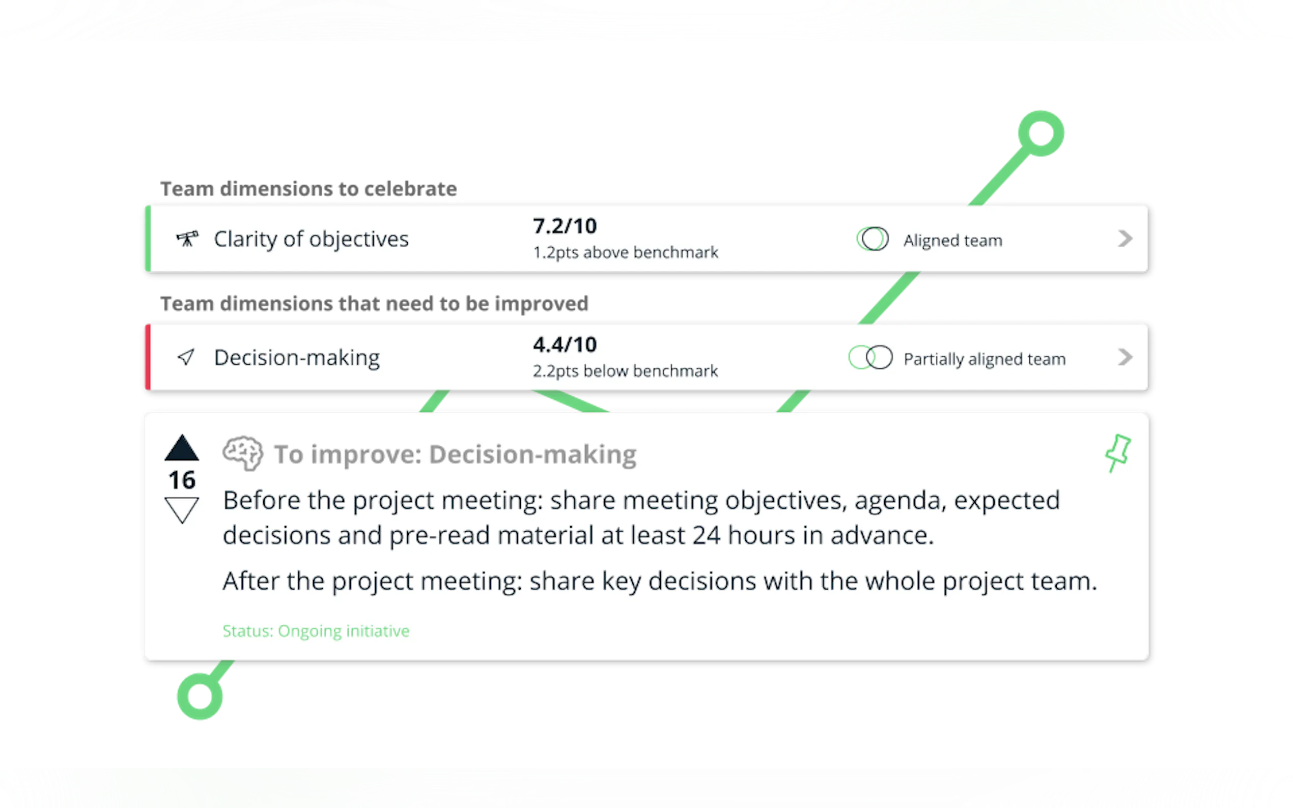 Screenshot 8 of Steerio