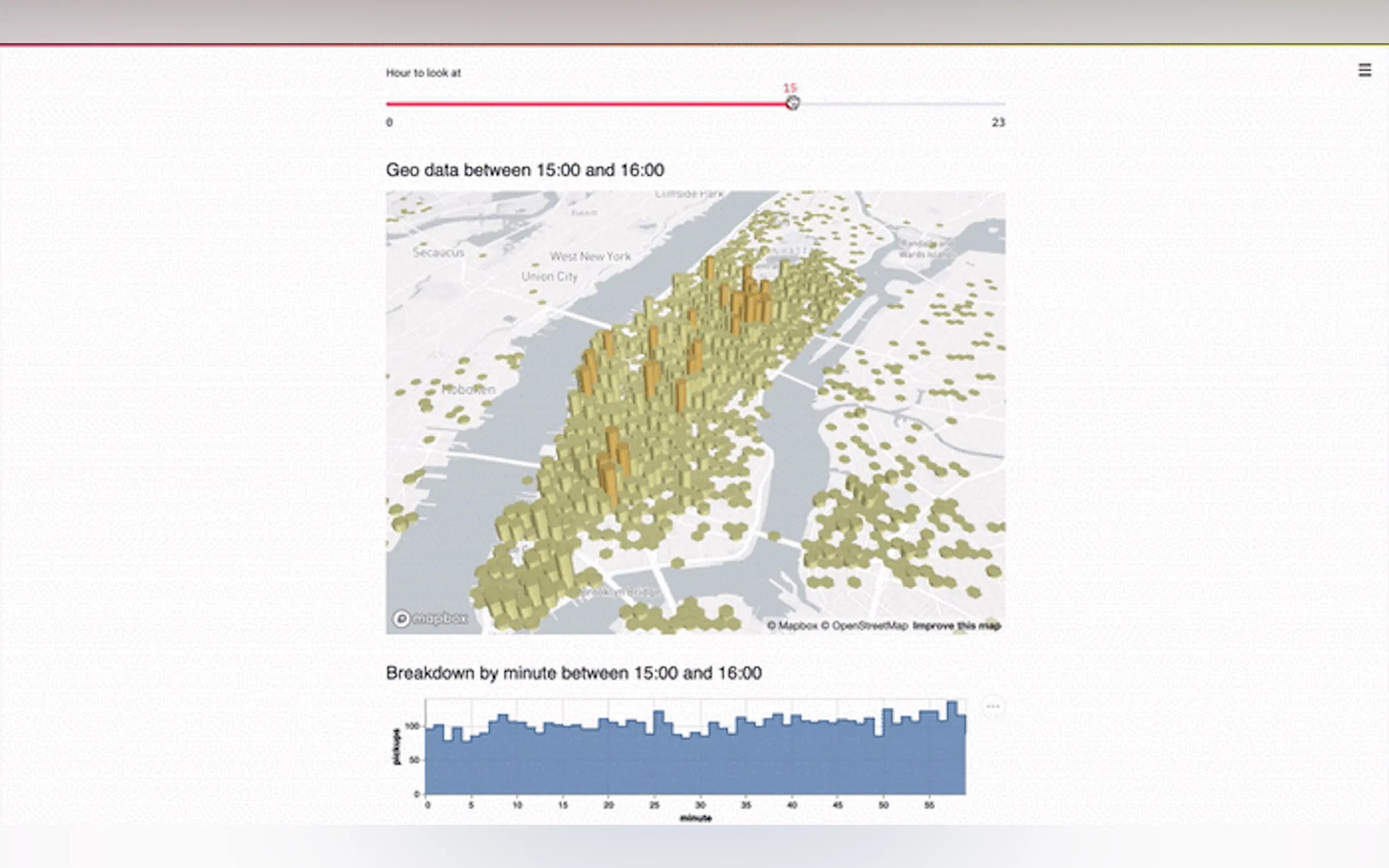 Screenshot 4 of Streamlit