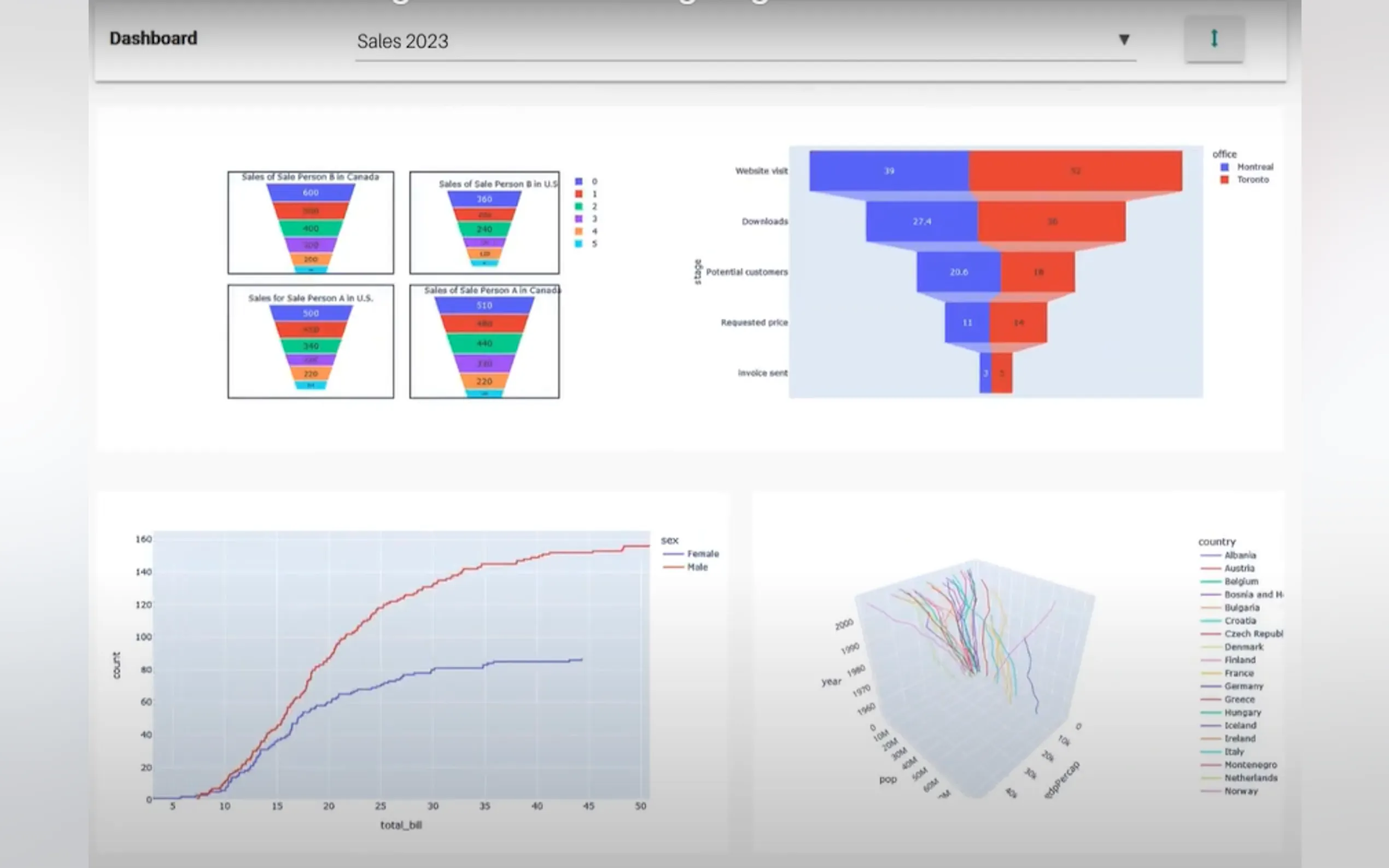 Screenshot 4 of SumoPPM