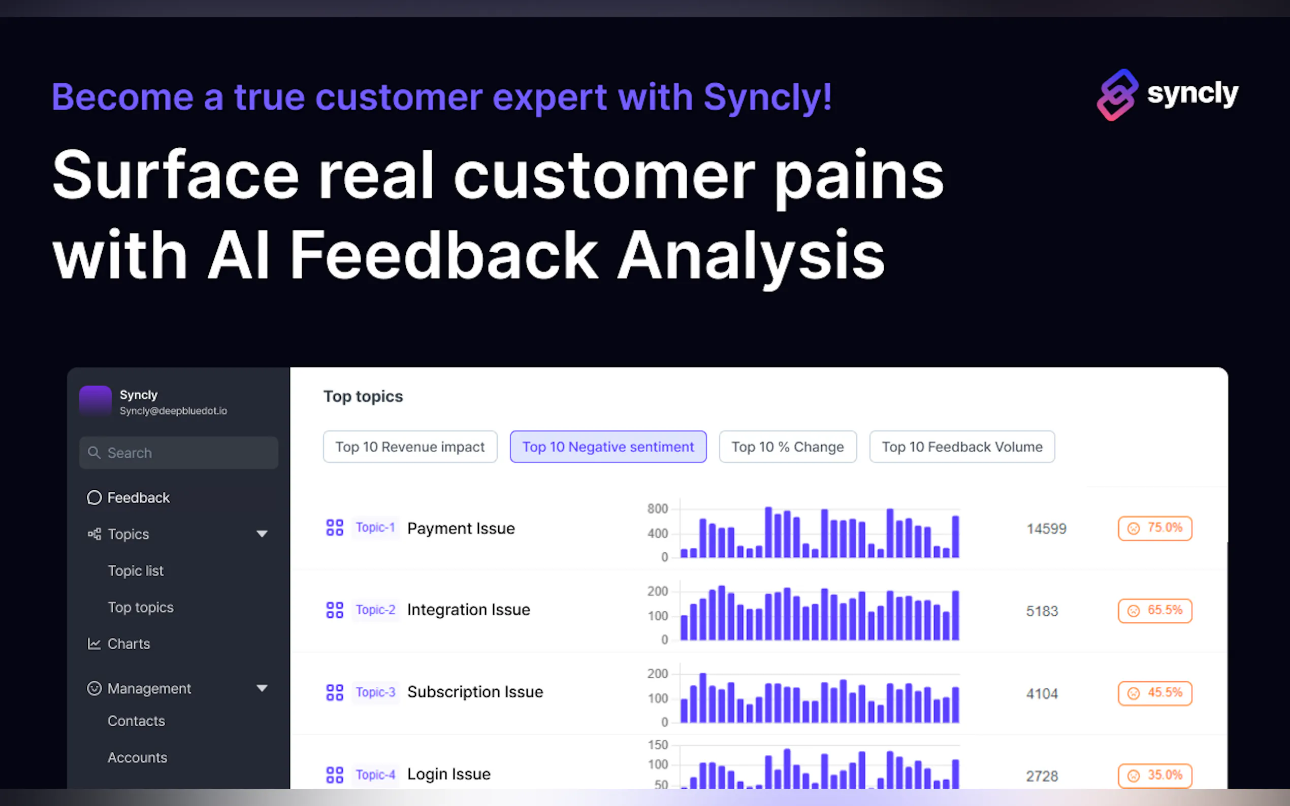 Screenshot 2 of Syncly