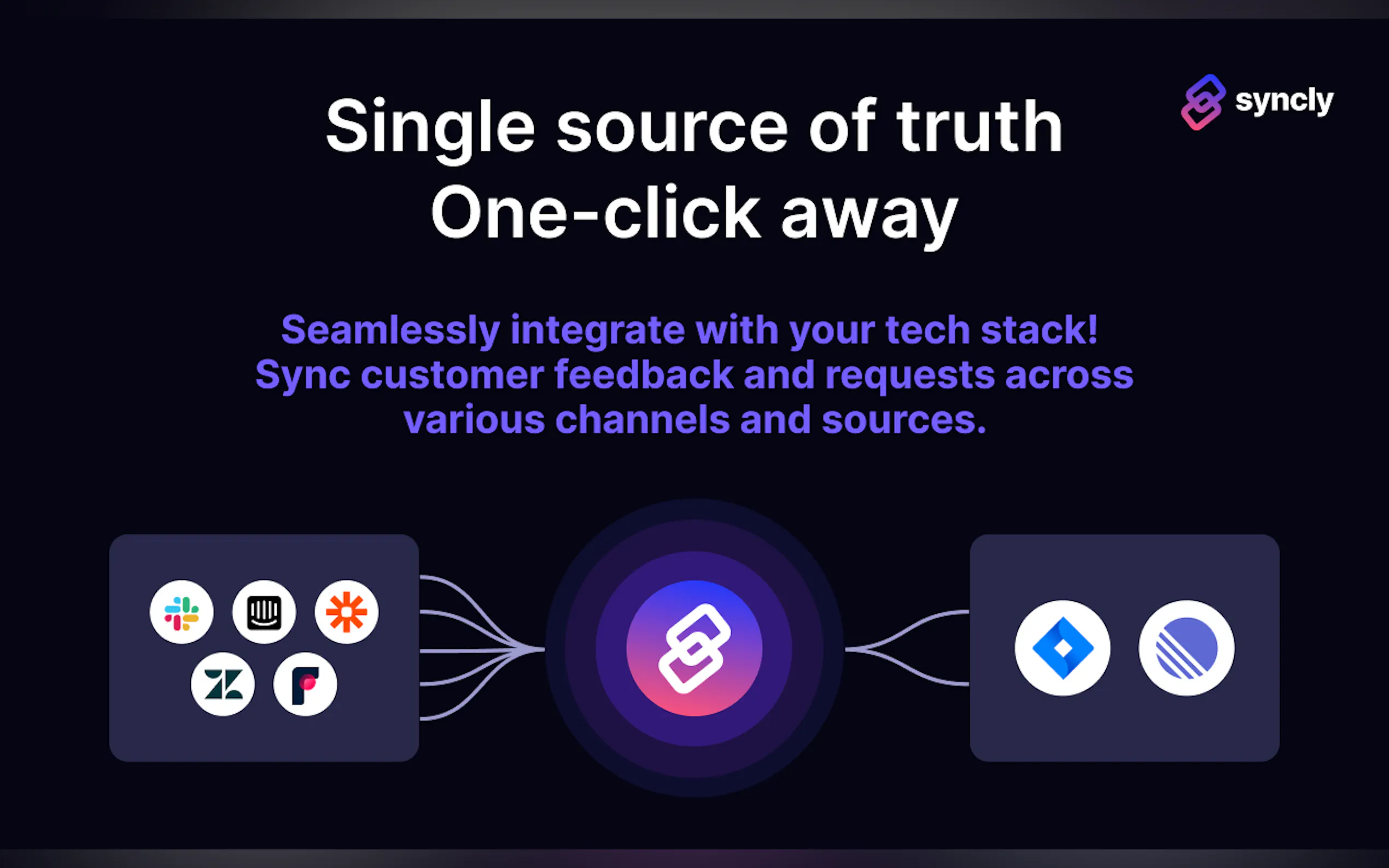 Screenshot 6 of Syncly