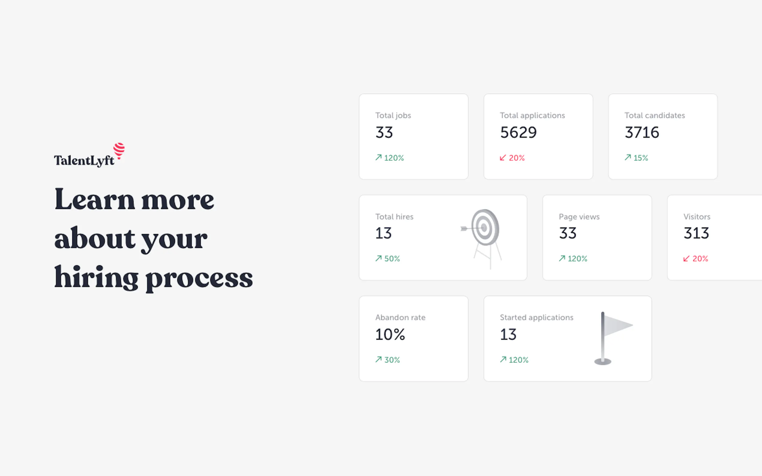 Screenshot 5 of TalentLyft