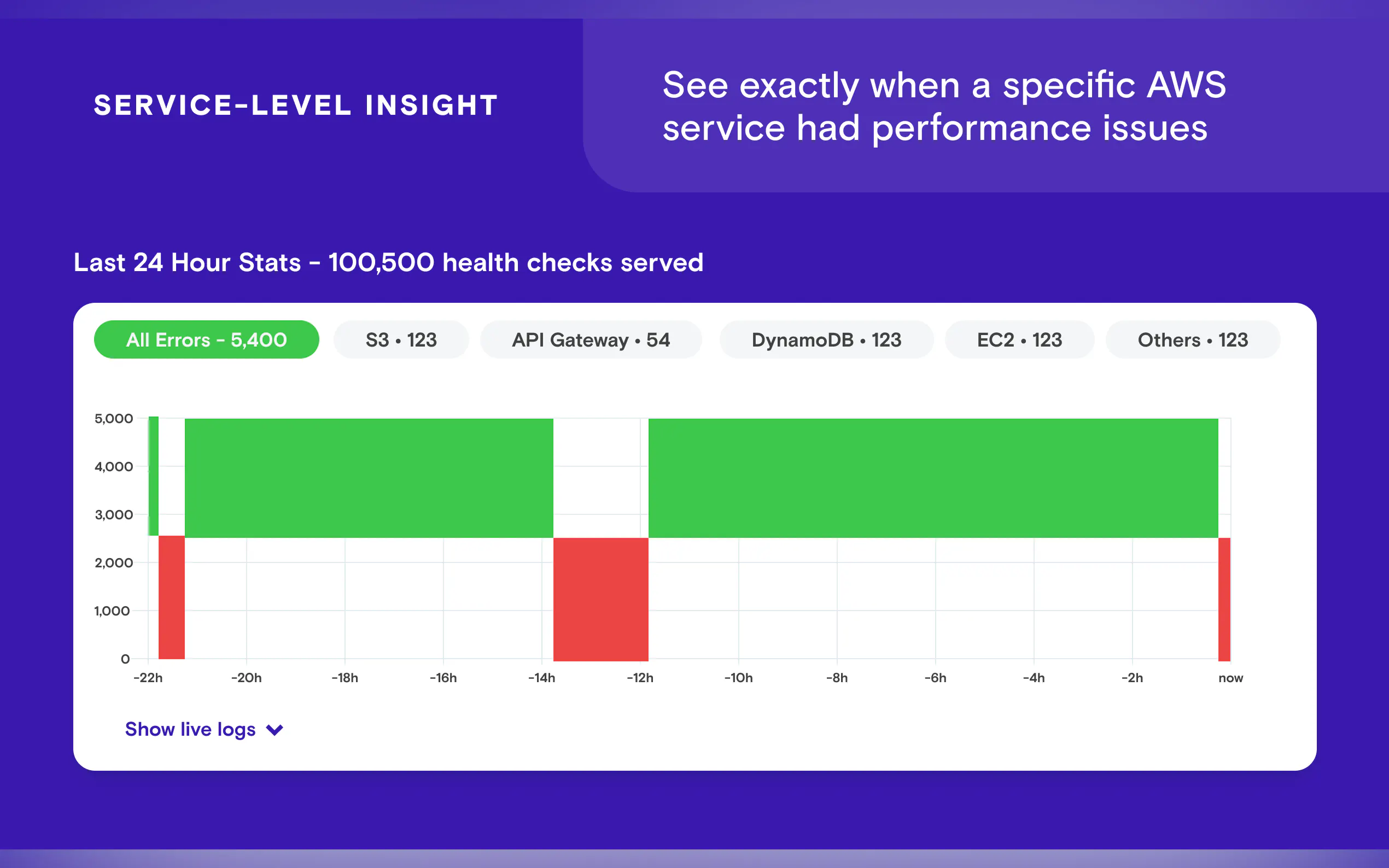 Screenshot 3 of Taloflow