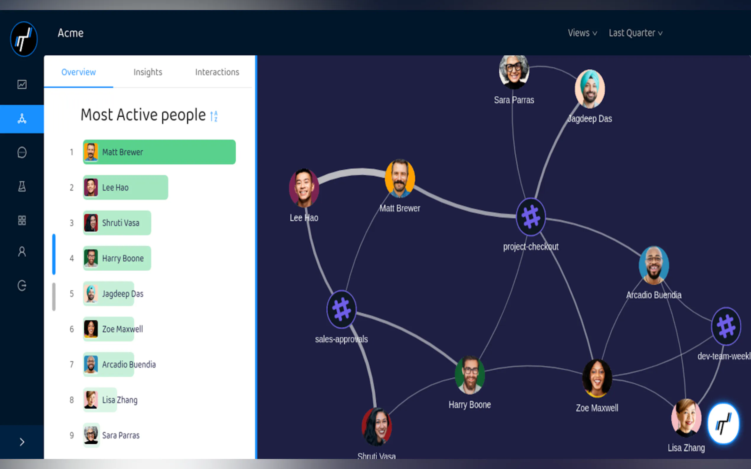 Screenshot 2 of TellTrail