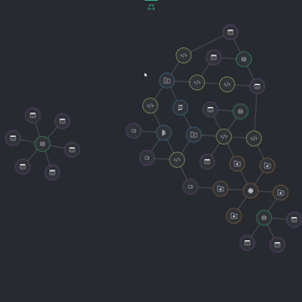 TENGU - A DataOps Orchestration platform
