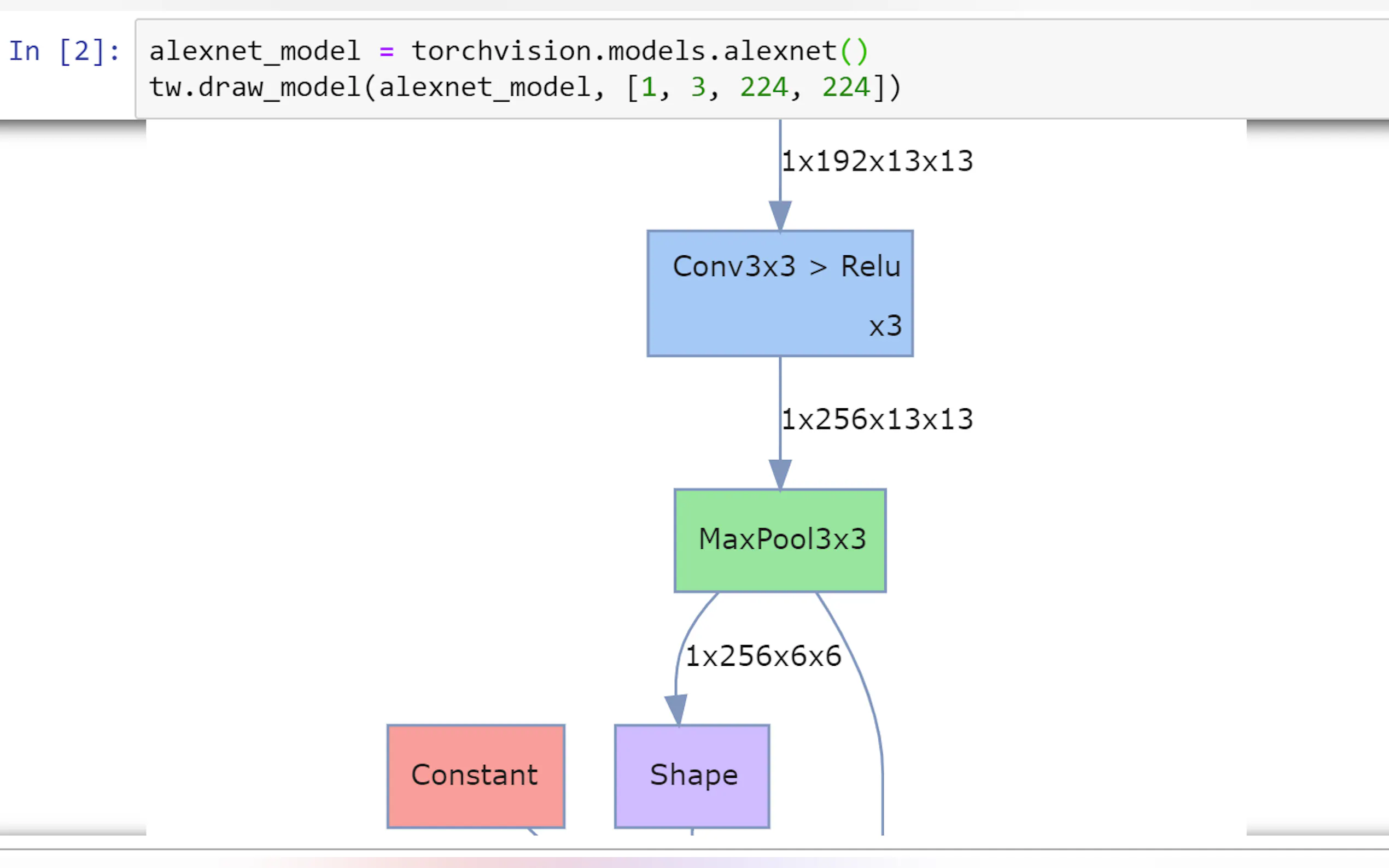 Screenshot 2 of TensorWatch