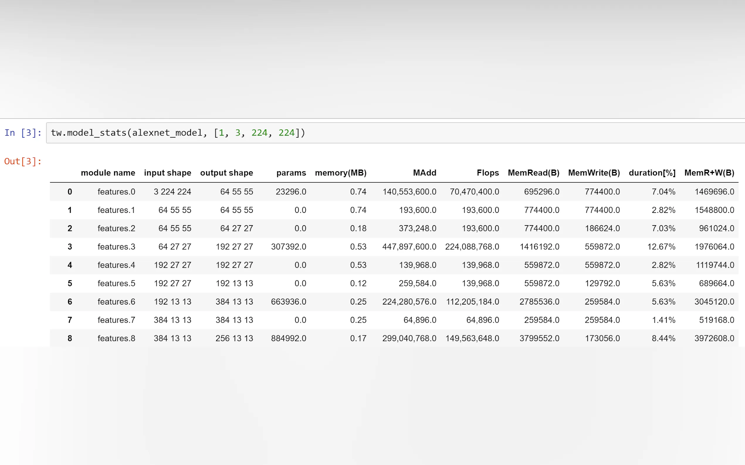Screenshot 3 of TensorWatch