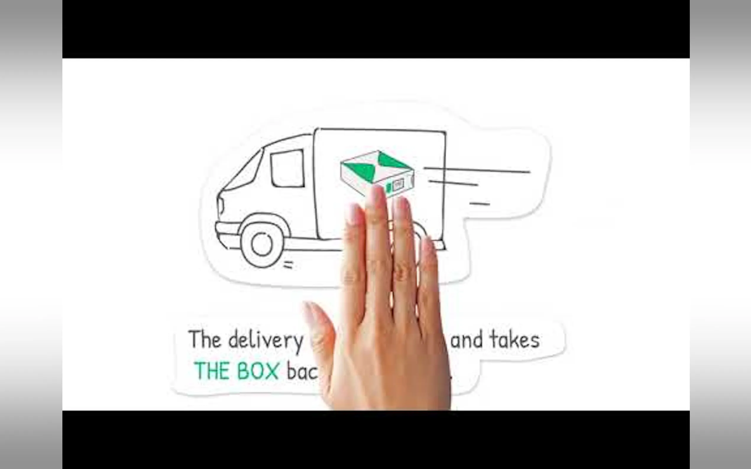 THE BOX by Livingpackets
