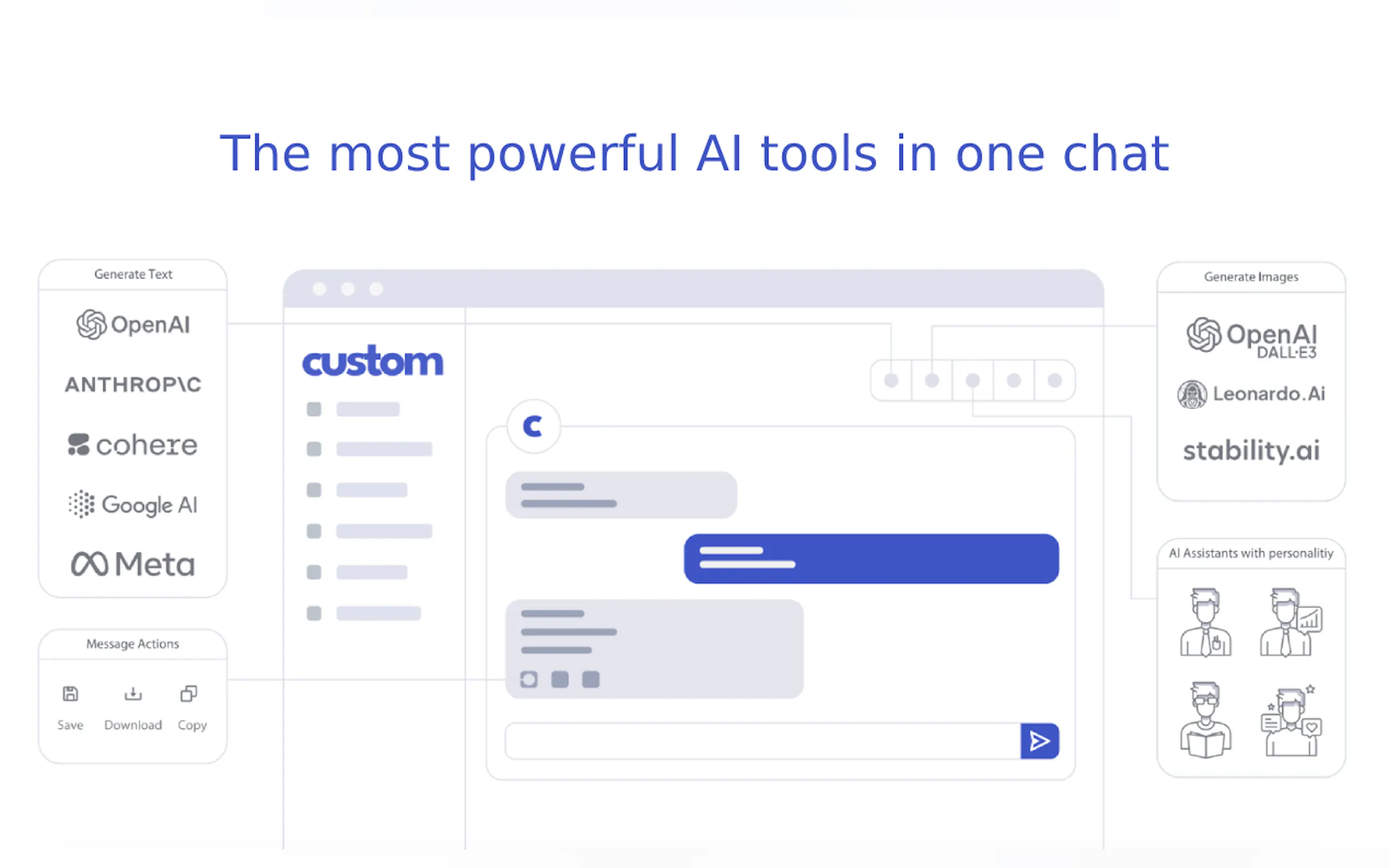  The most powerful AI tools in one chat 