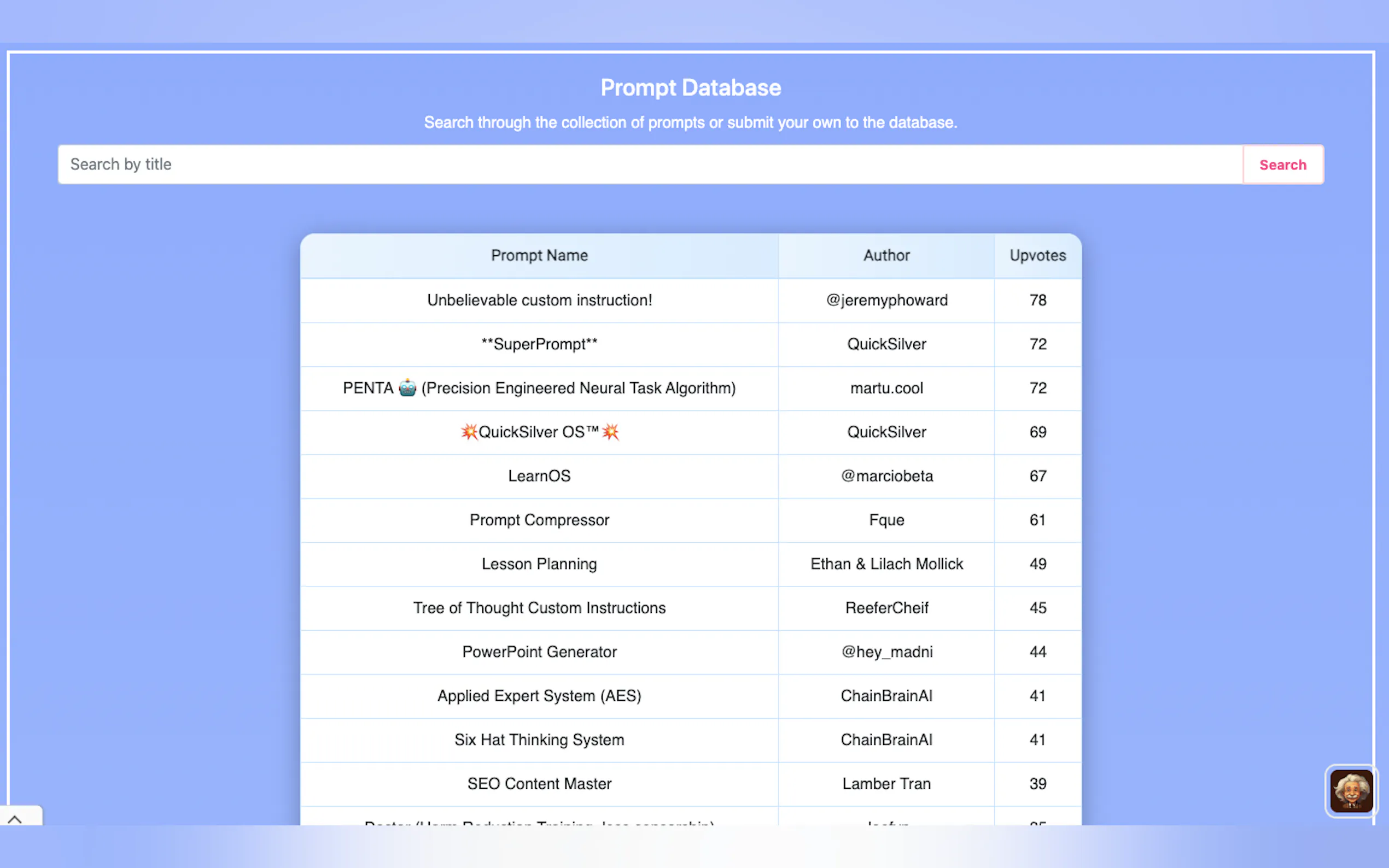 The Prompt Index