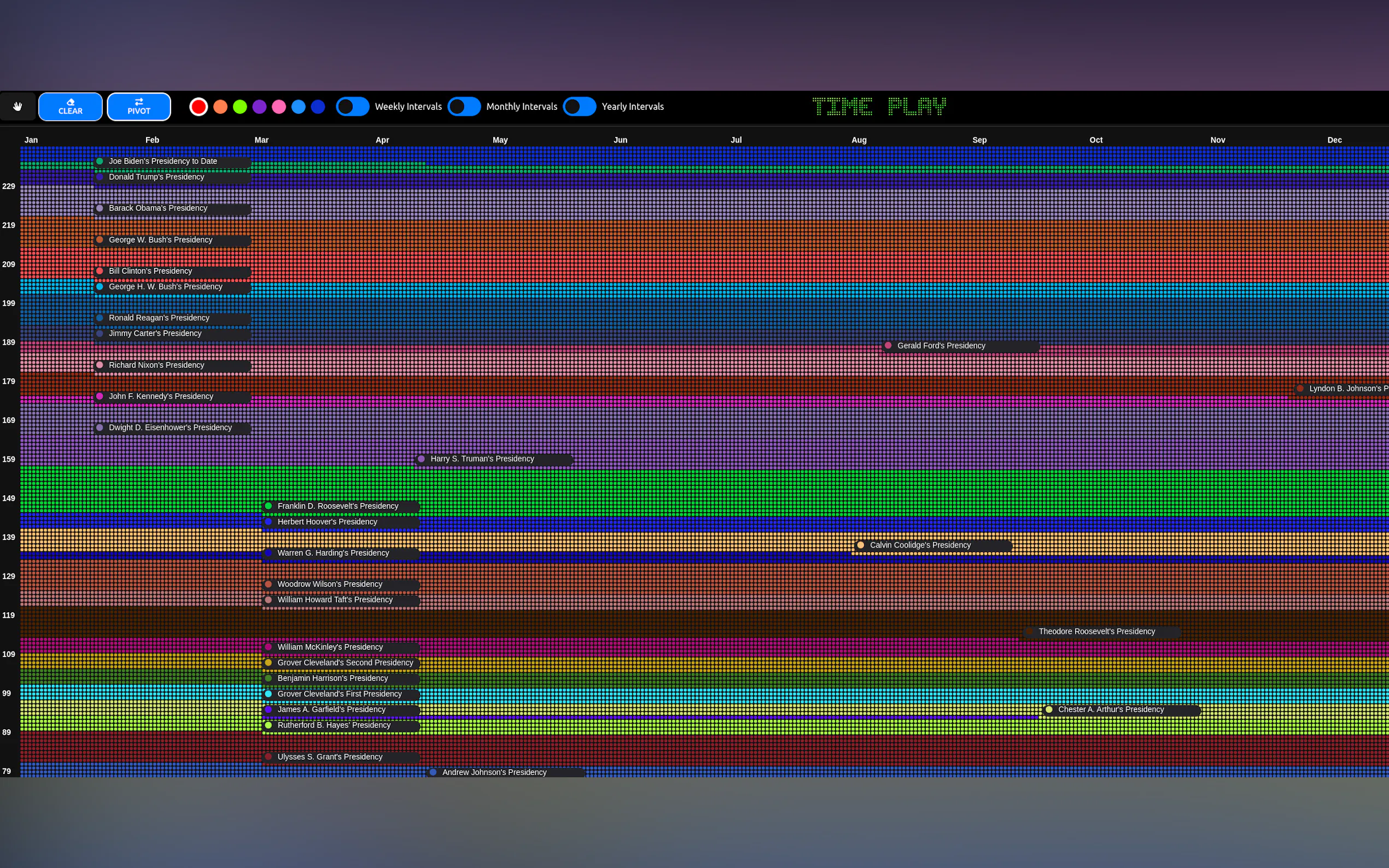 Screenshot 4 of TimePlay.io