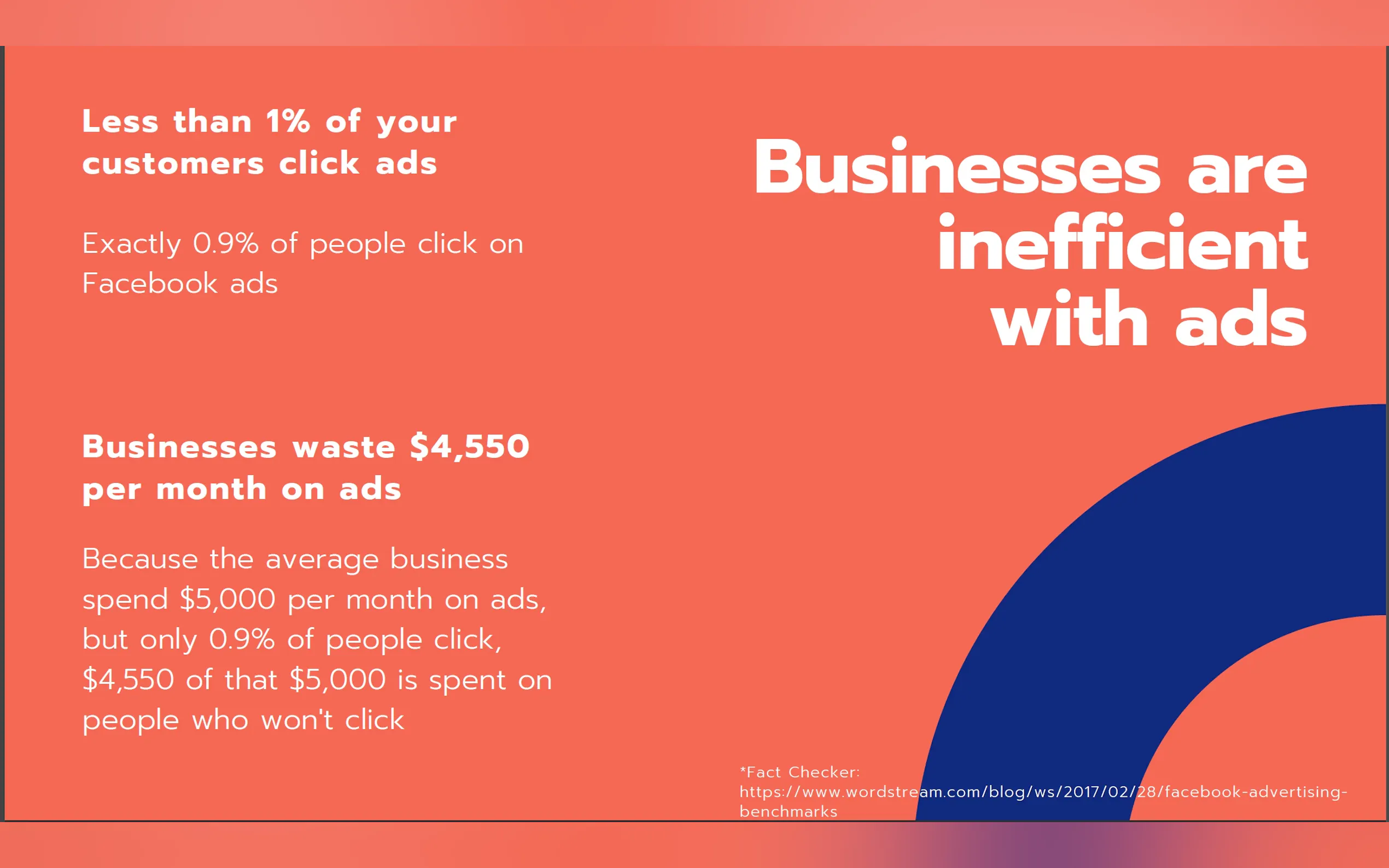 Screenshot 3 of Tonik Ads