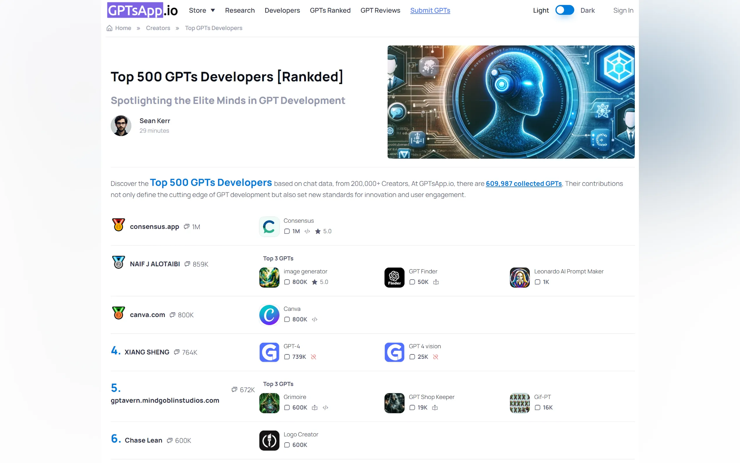 Screenshot 2 of Top GPTs Developers [Ranked]