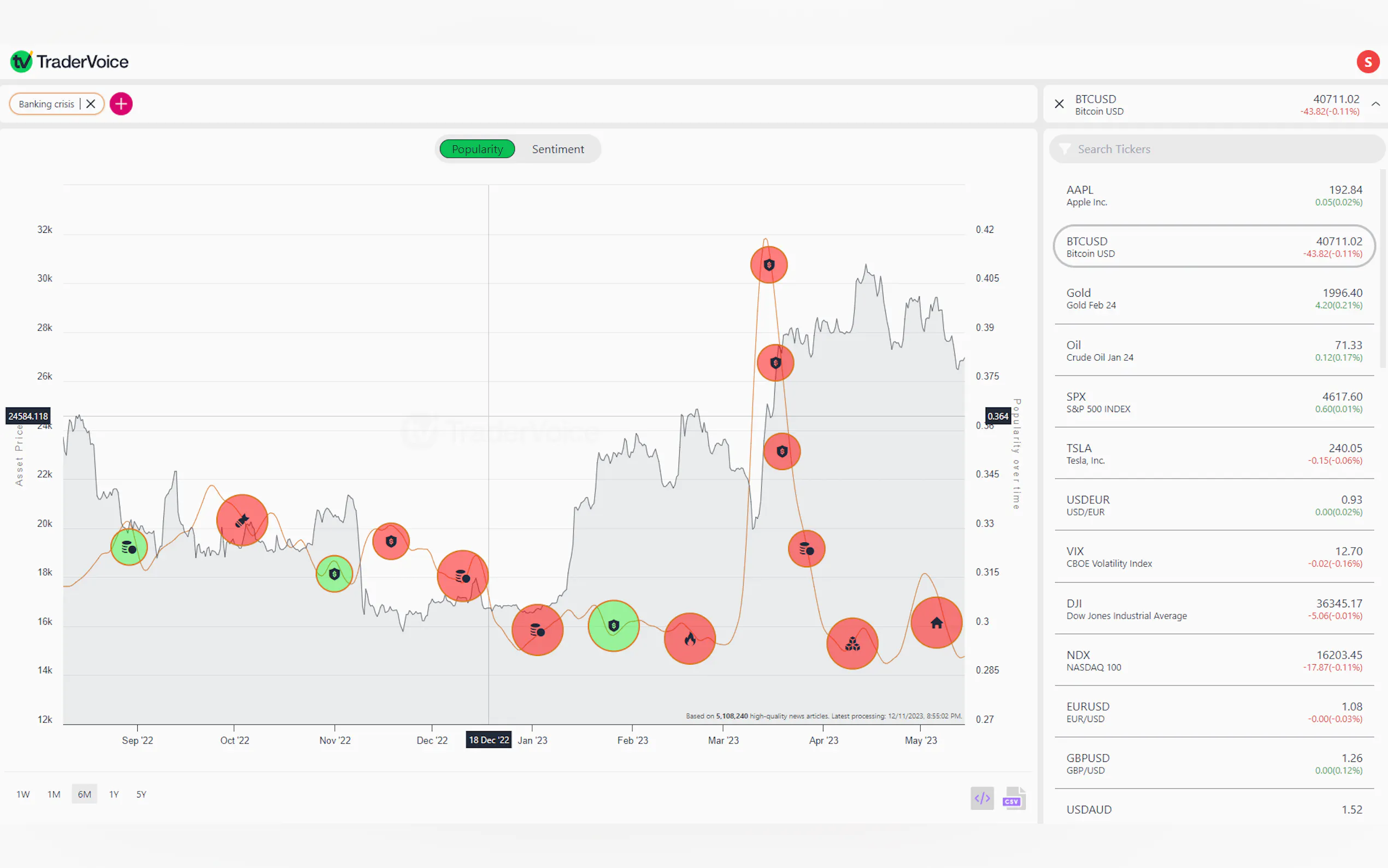Tradervoice.io