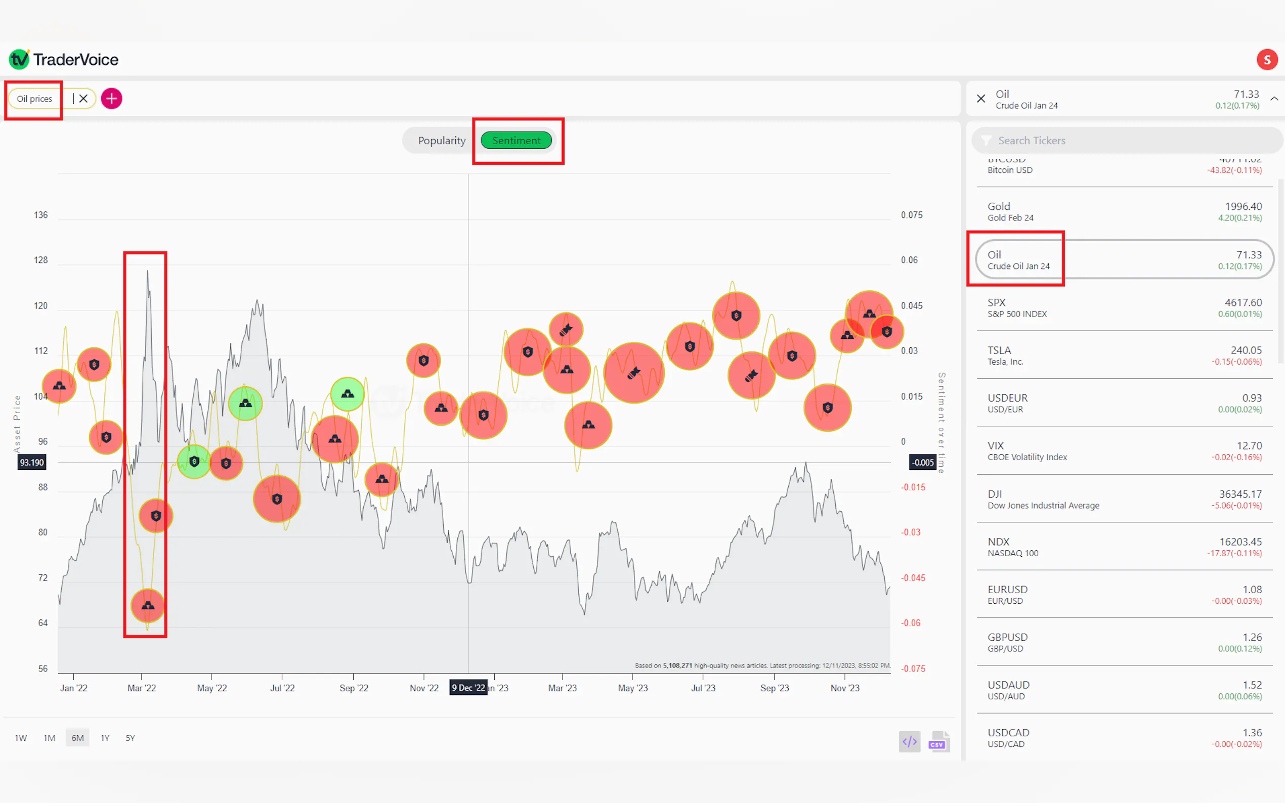 Screenshot 2 of Tradervoice.io