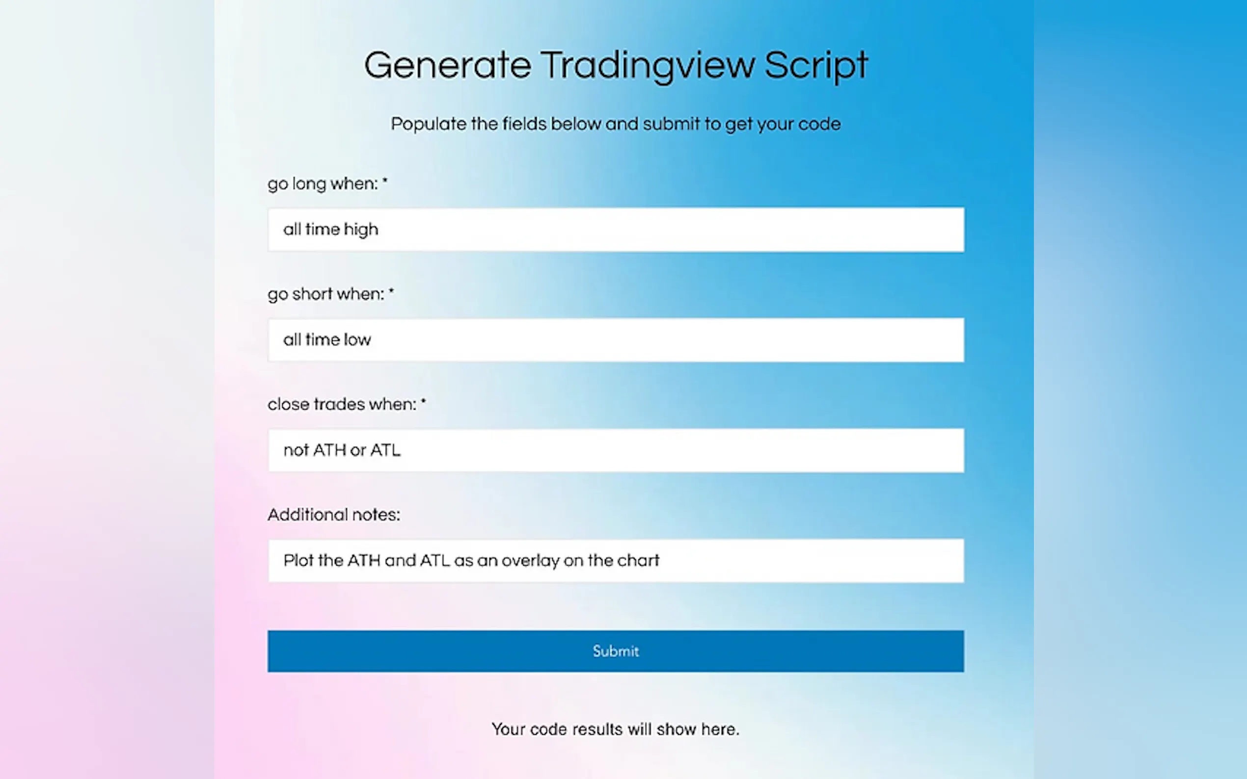 TradingView-Scripter