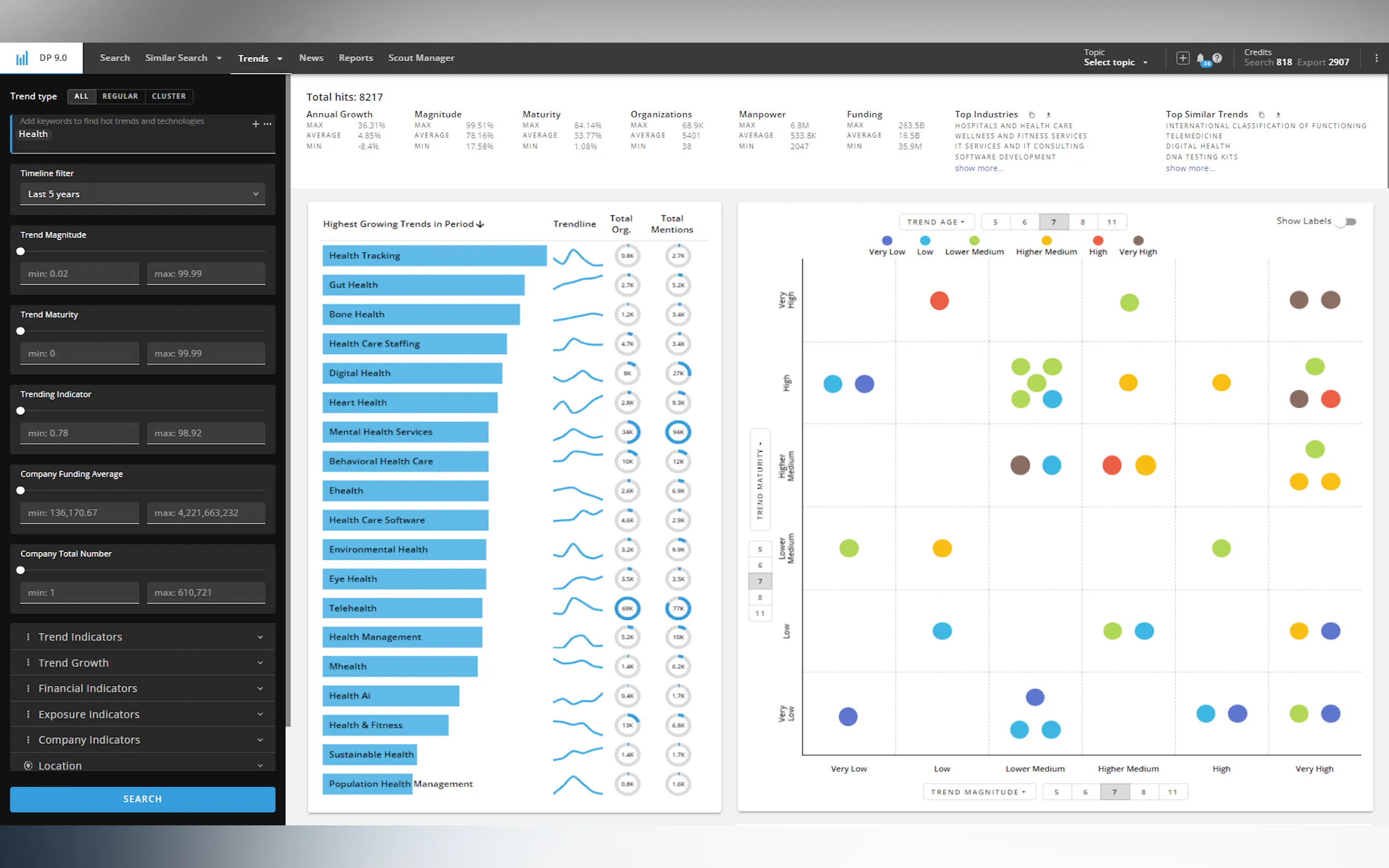 Screenshot 3 of TrendFeedr