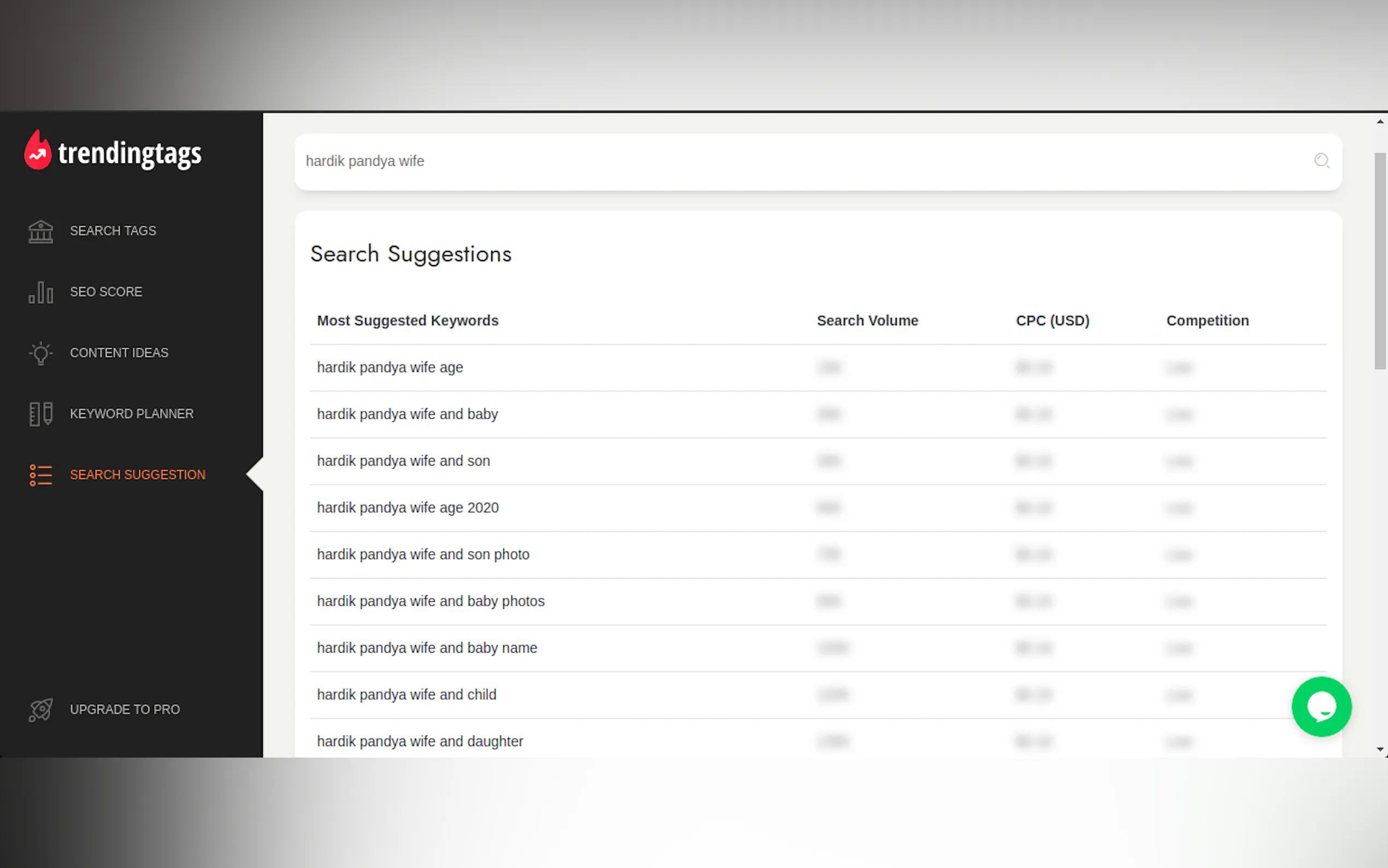 Screenshot 5 of TrendingTags