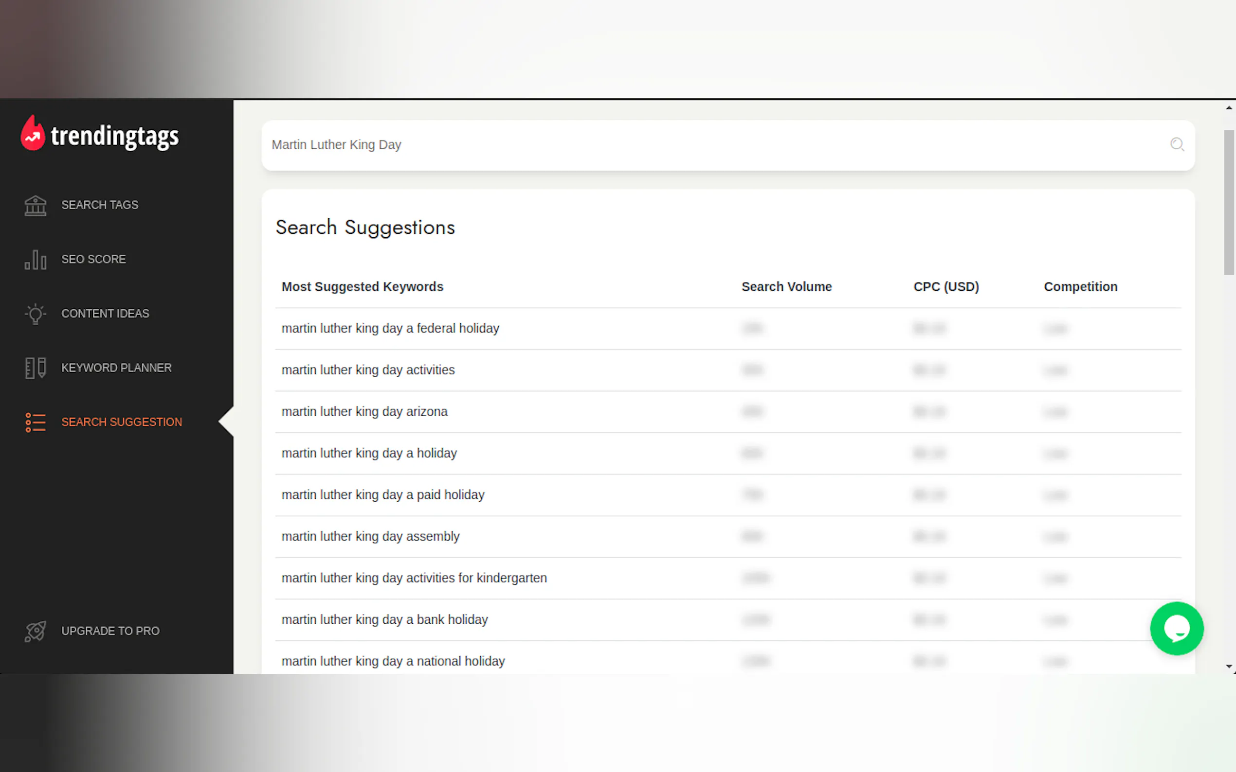 Screenshot 6 of TrendingTags