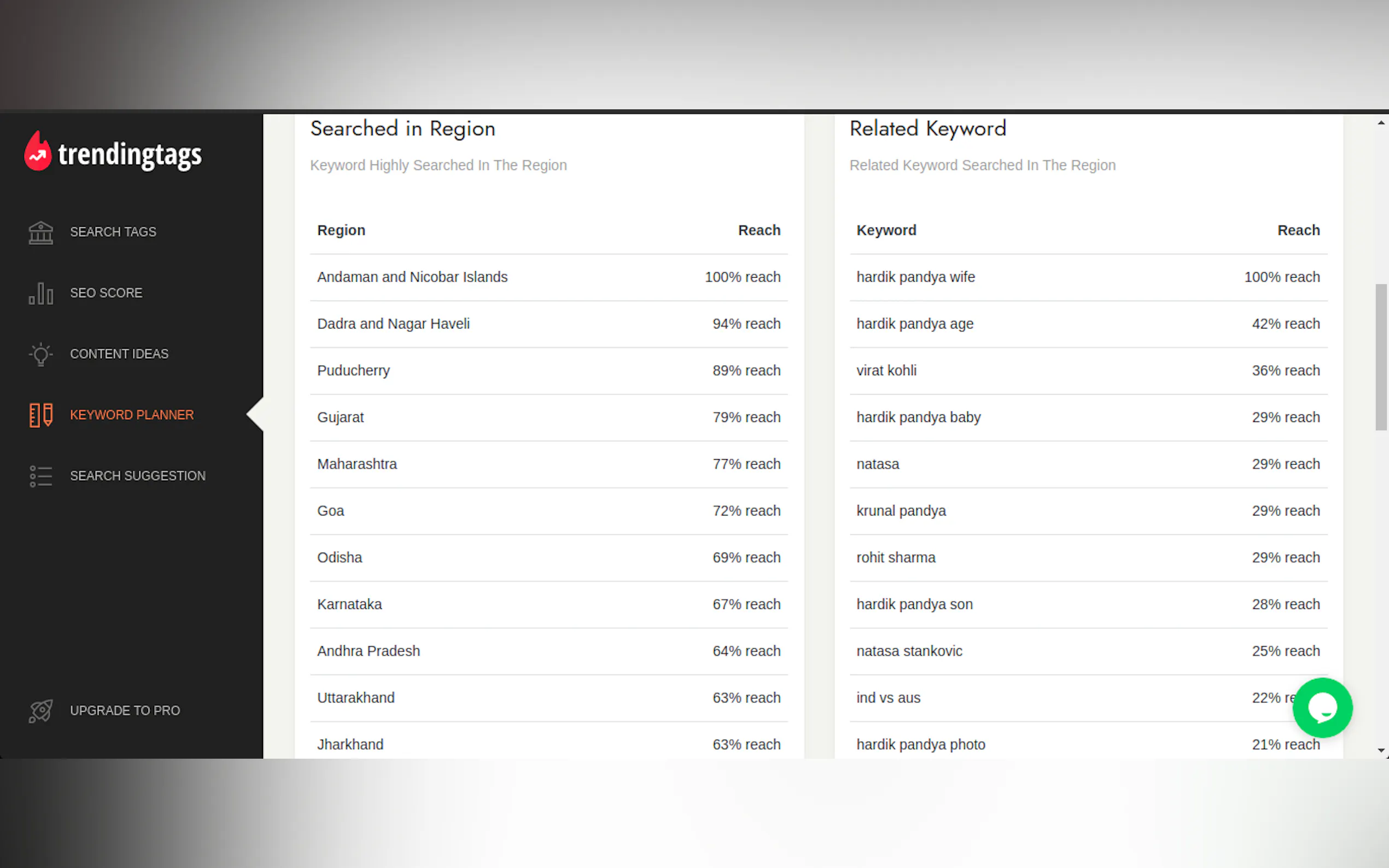 Screenshot 8 of TrendingTags