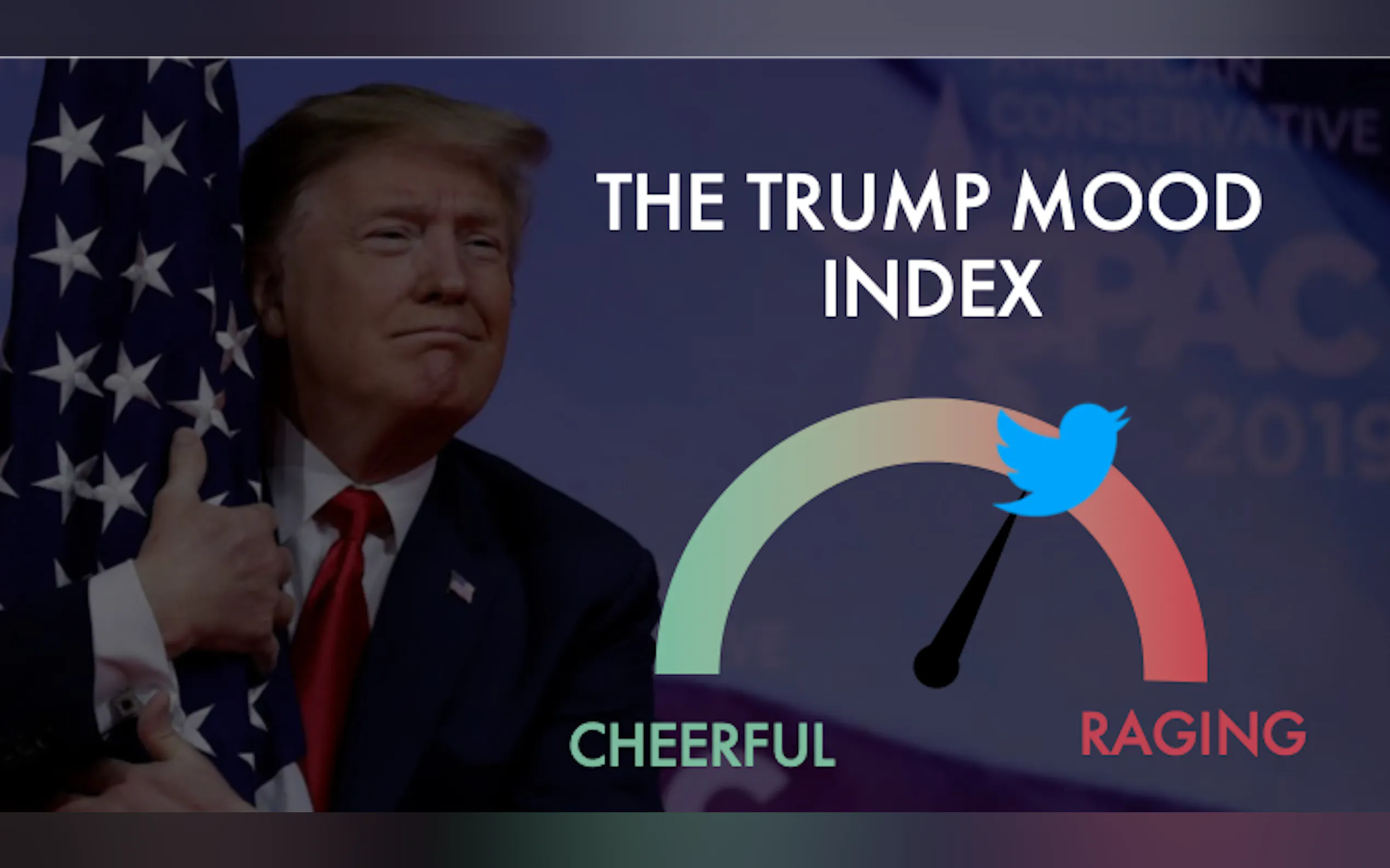 Trump Mood Predictor