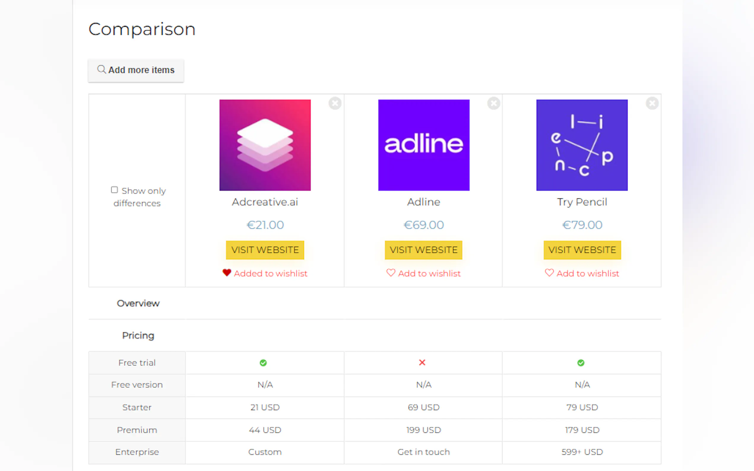 Screenshot 4 of Umely