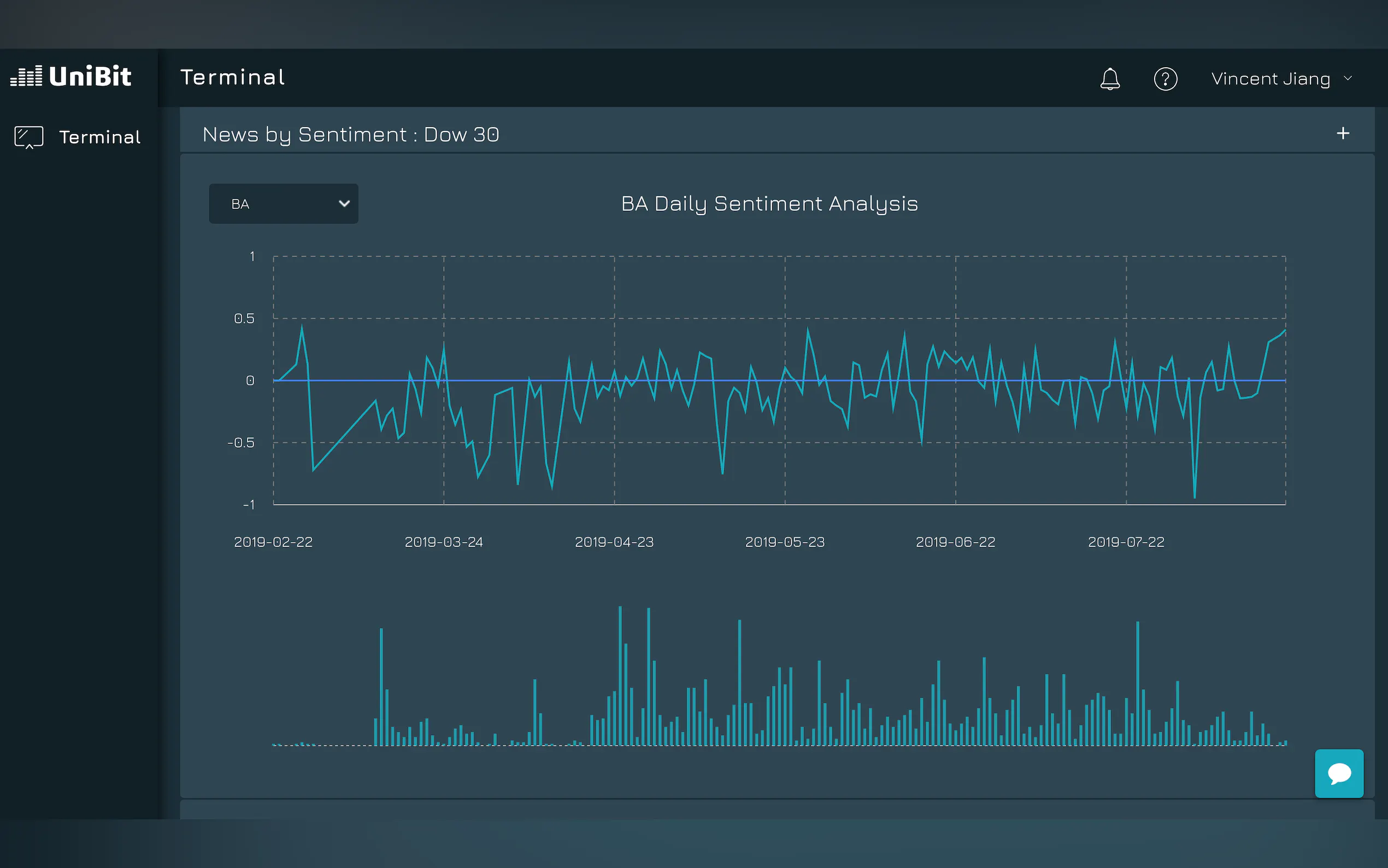 Screenshot 5 of UniBit