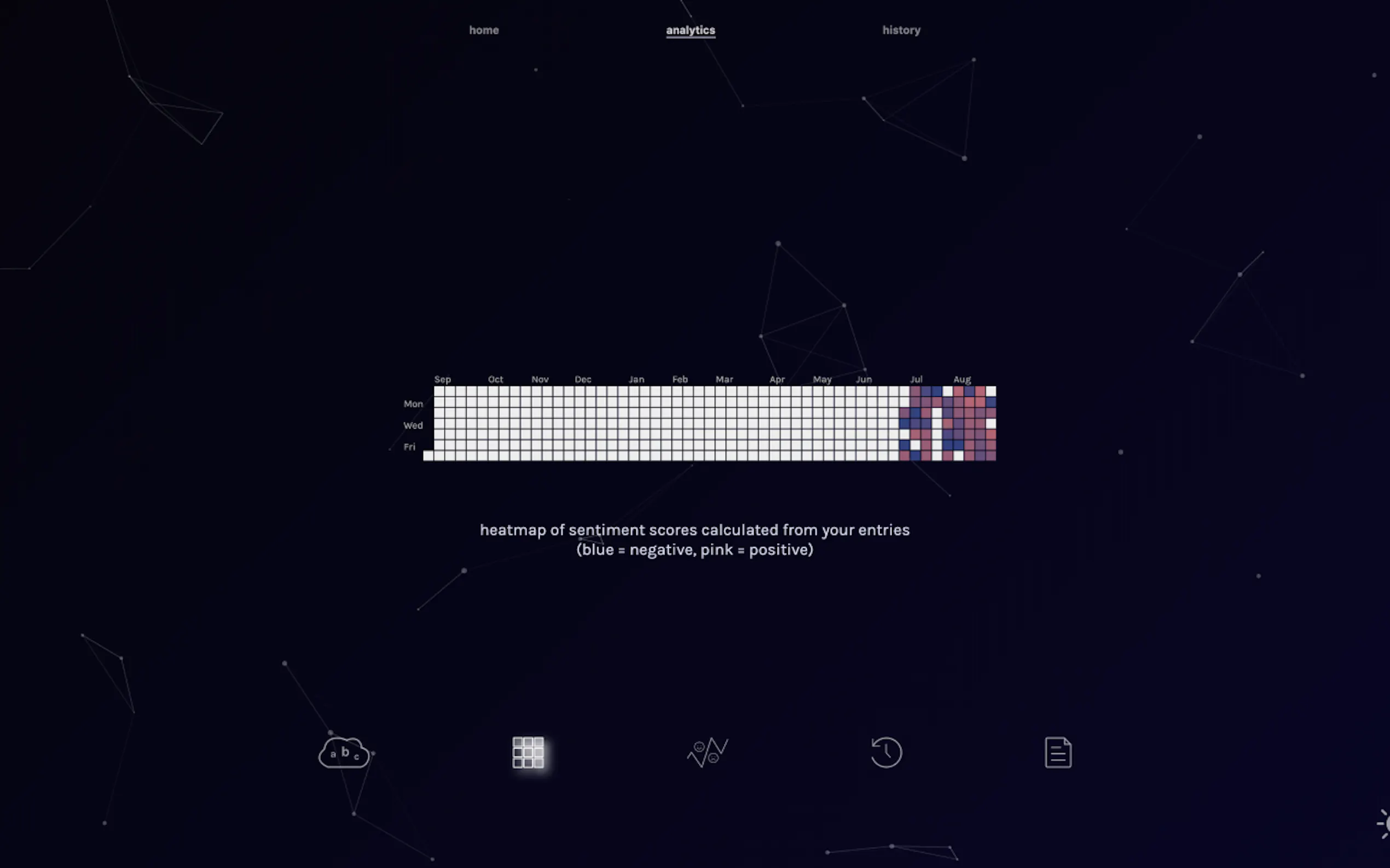 Screenshot 3 of Vida