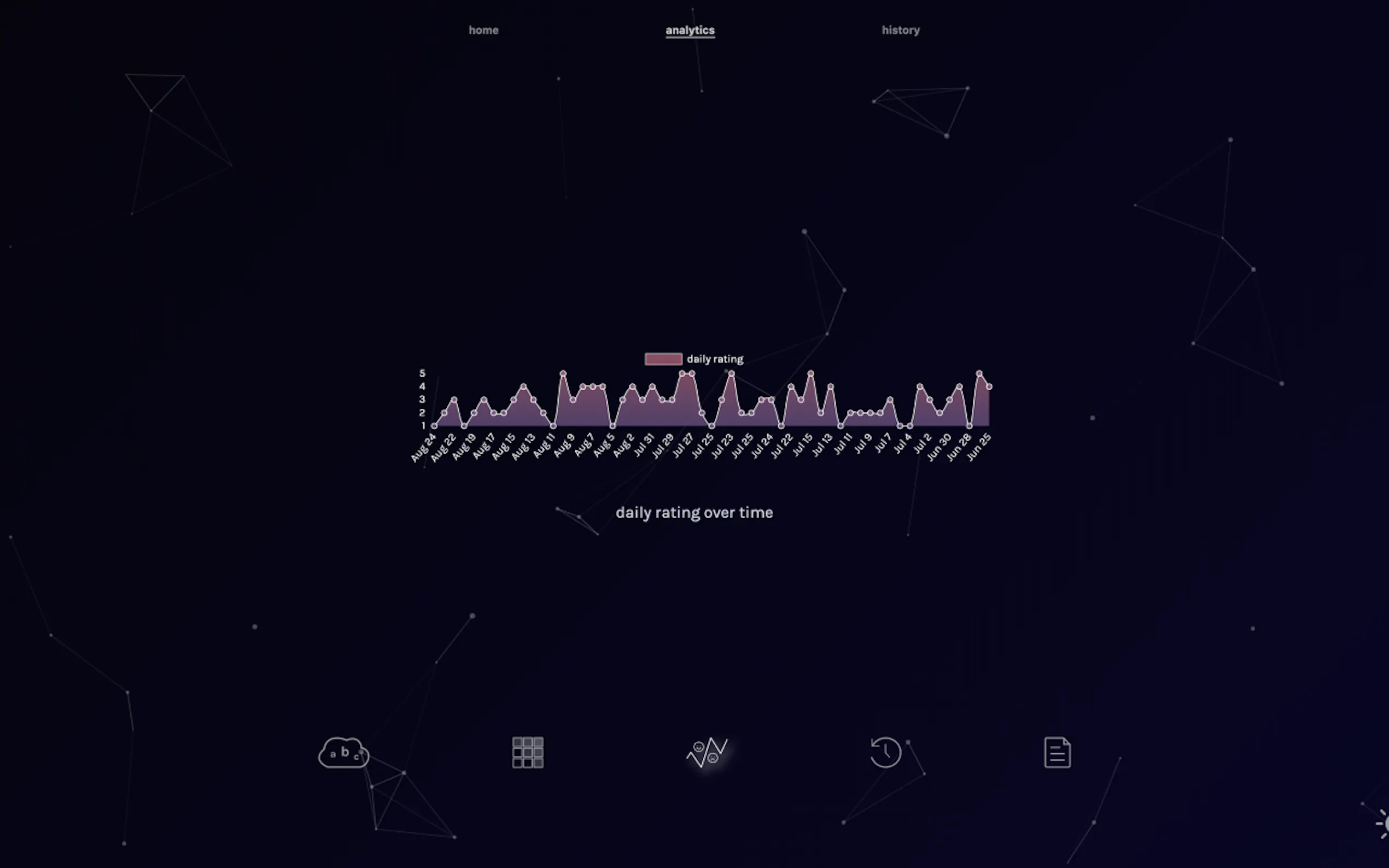 Screenshot 4 of Vida
