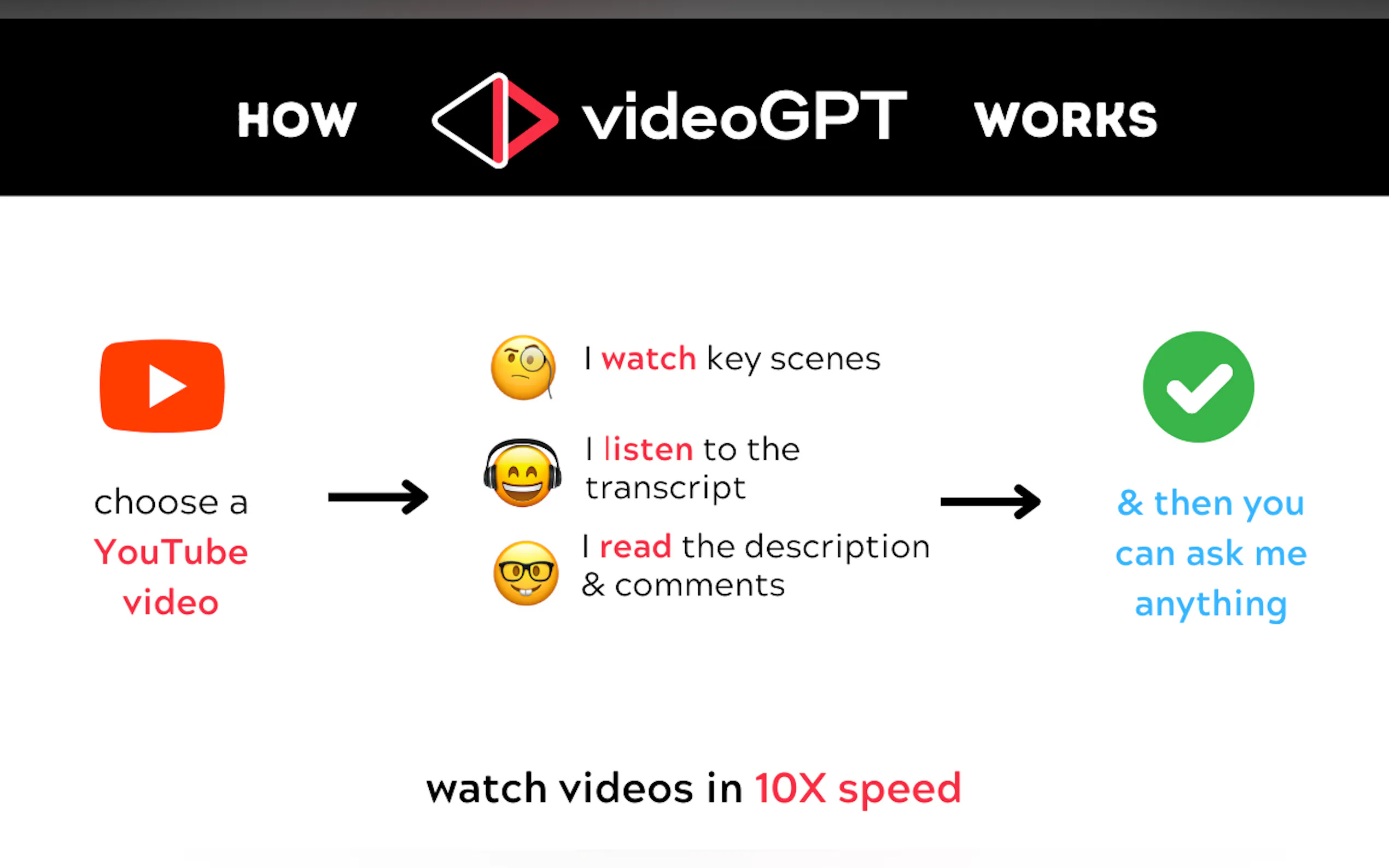 Screenshot 3 of videoGPT