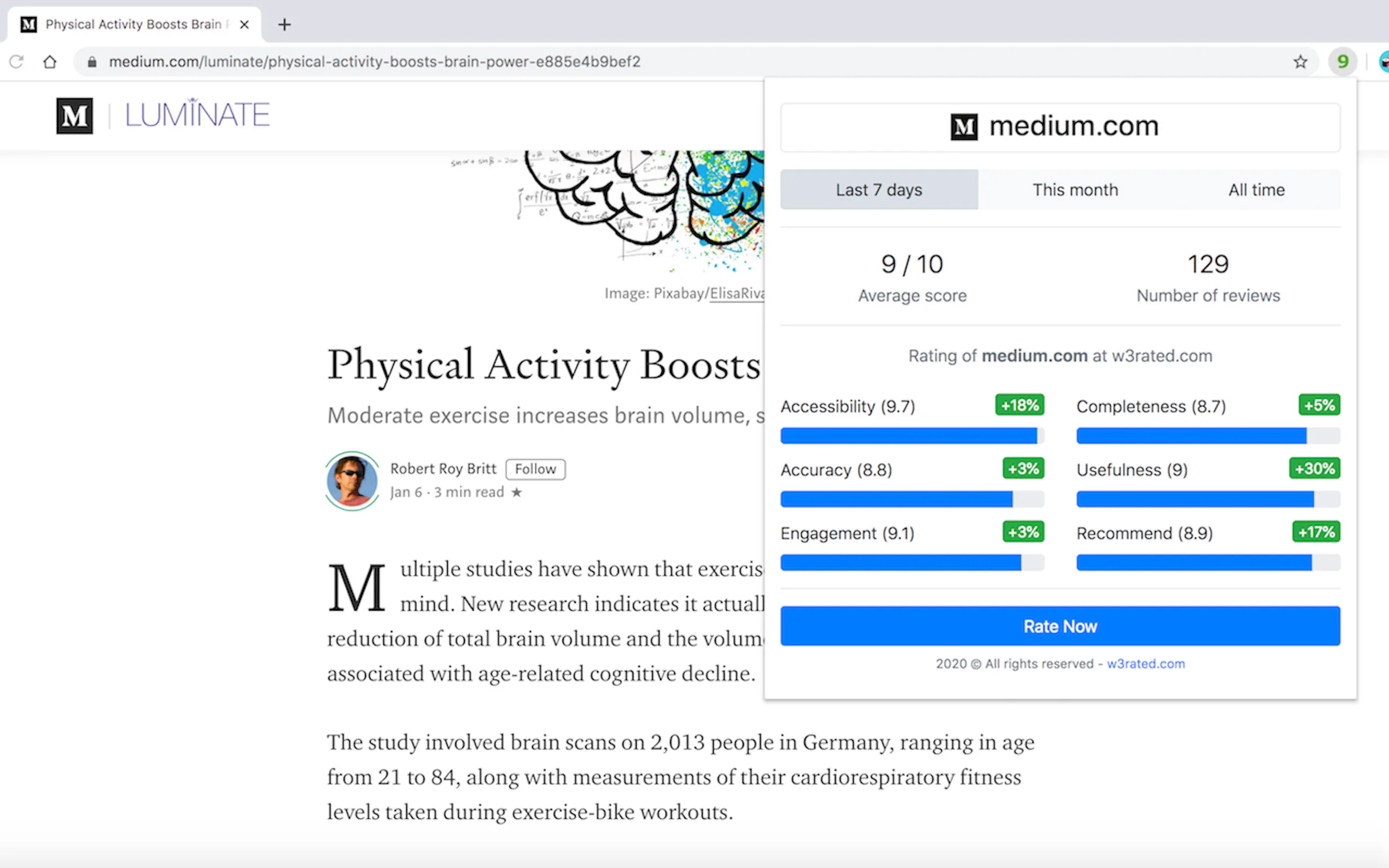 W3Rated | Web Ranking & Credibility Tool