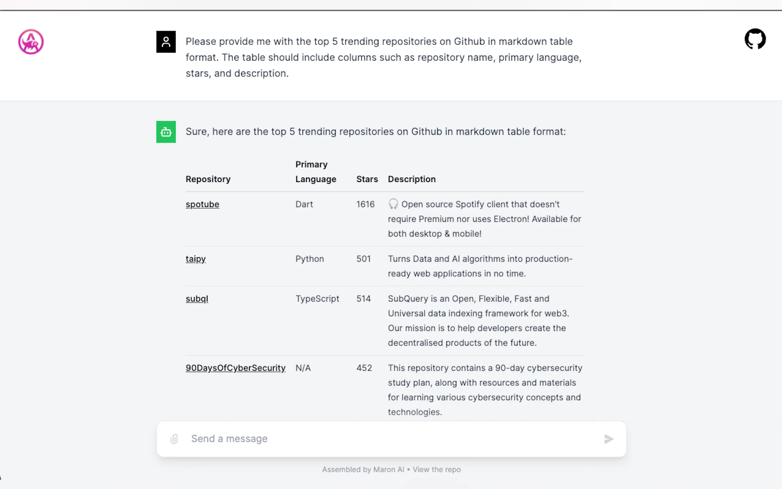 Screenshot 3 of Waterloti