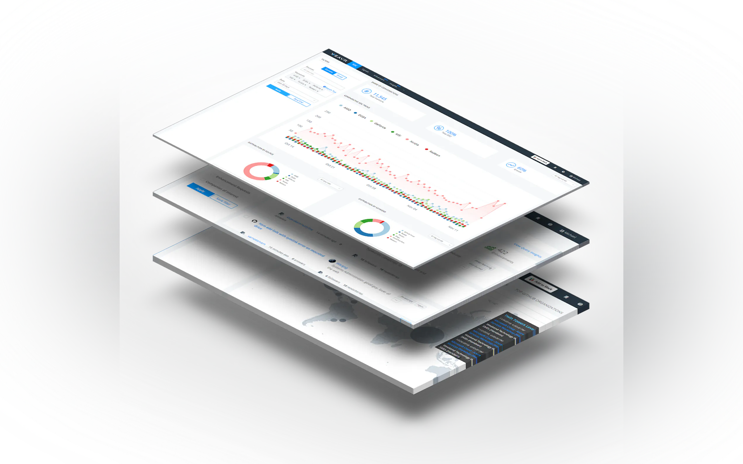 Screenshot 2 of Weavr Signals