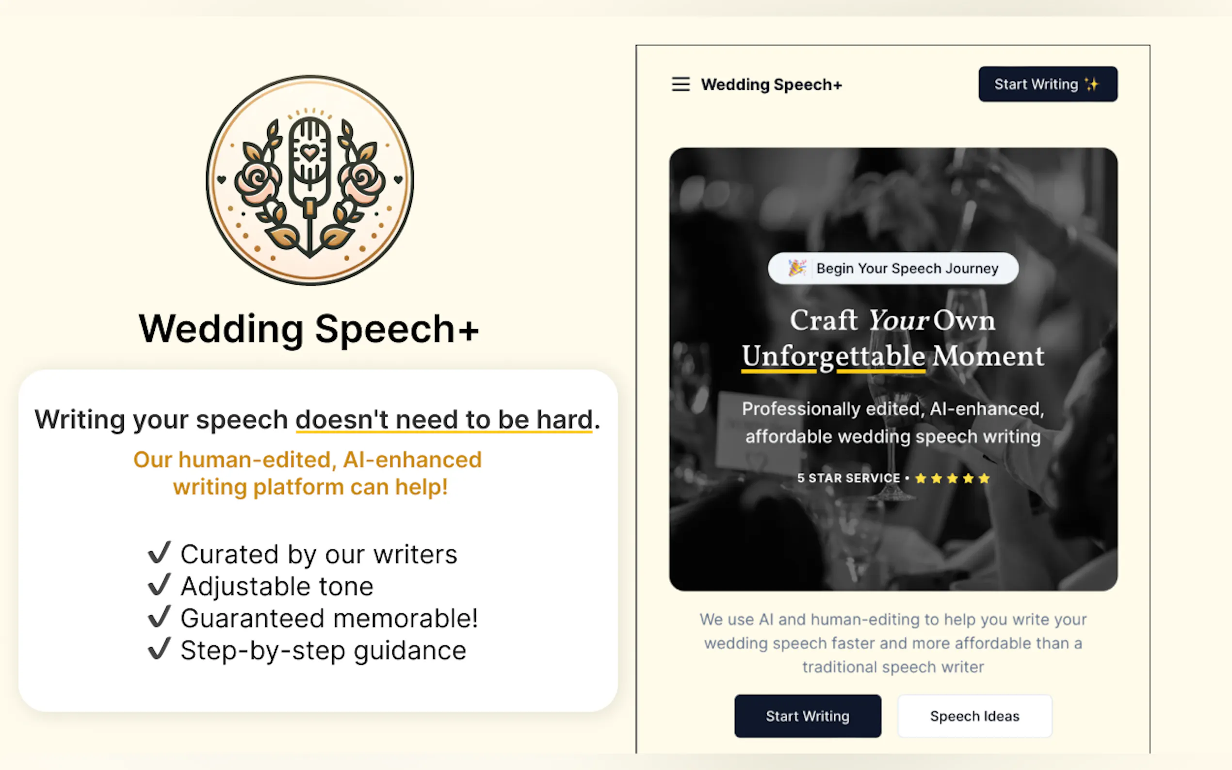 Wedding Speech+