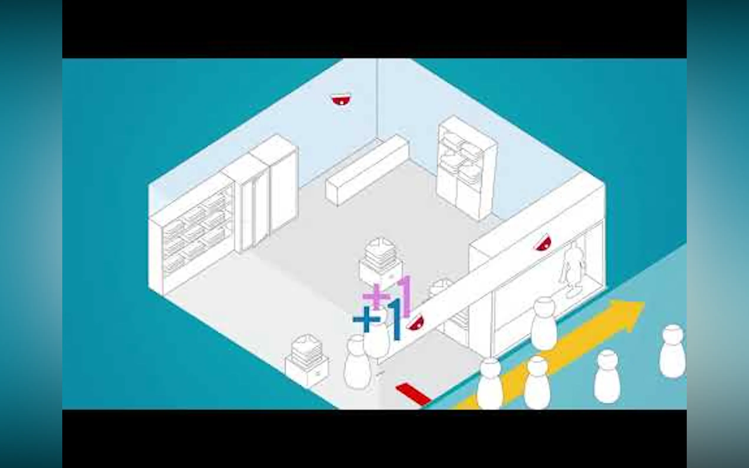 Weface - InStore Customer Analytics