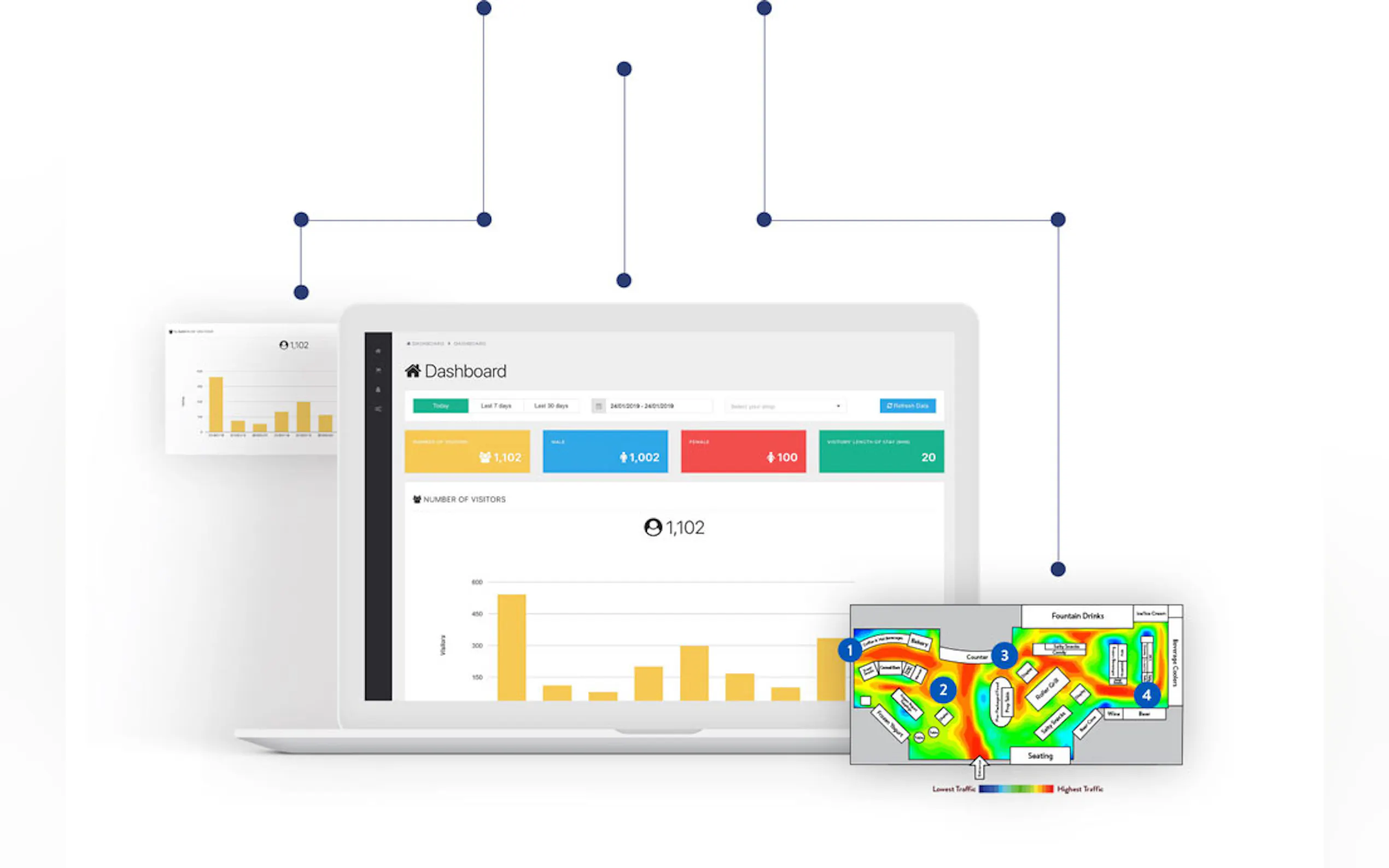 Screenshot 2 of Weface - InStore Customer Analytics