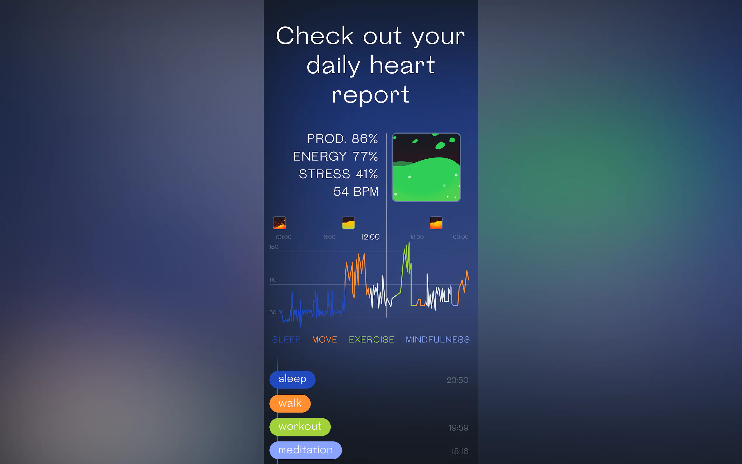 Screenshot 5 of Welltory