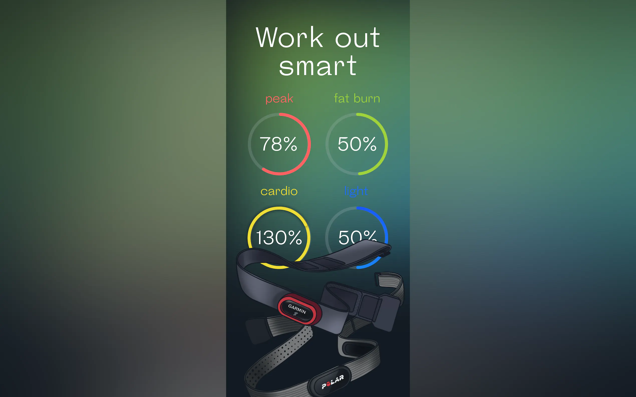 Screenshot 7 of Welltory