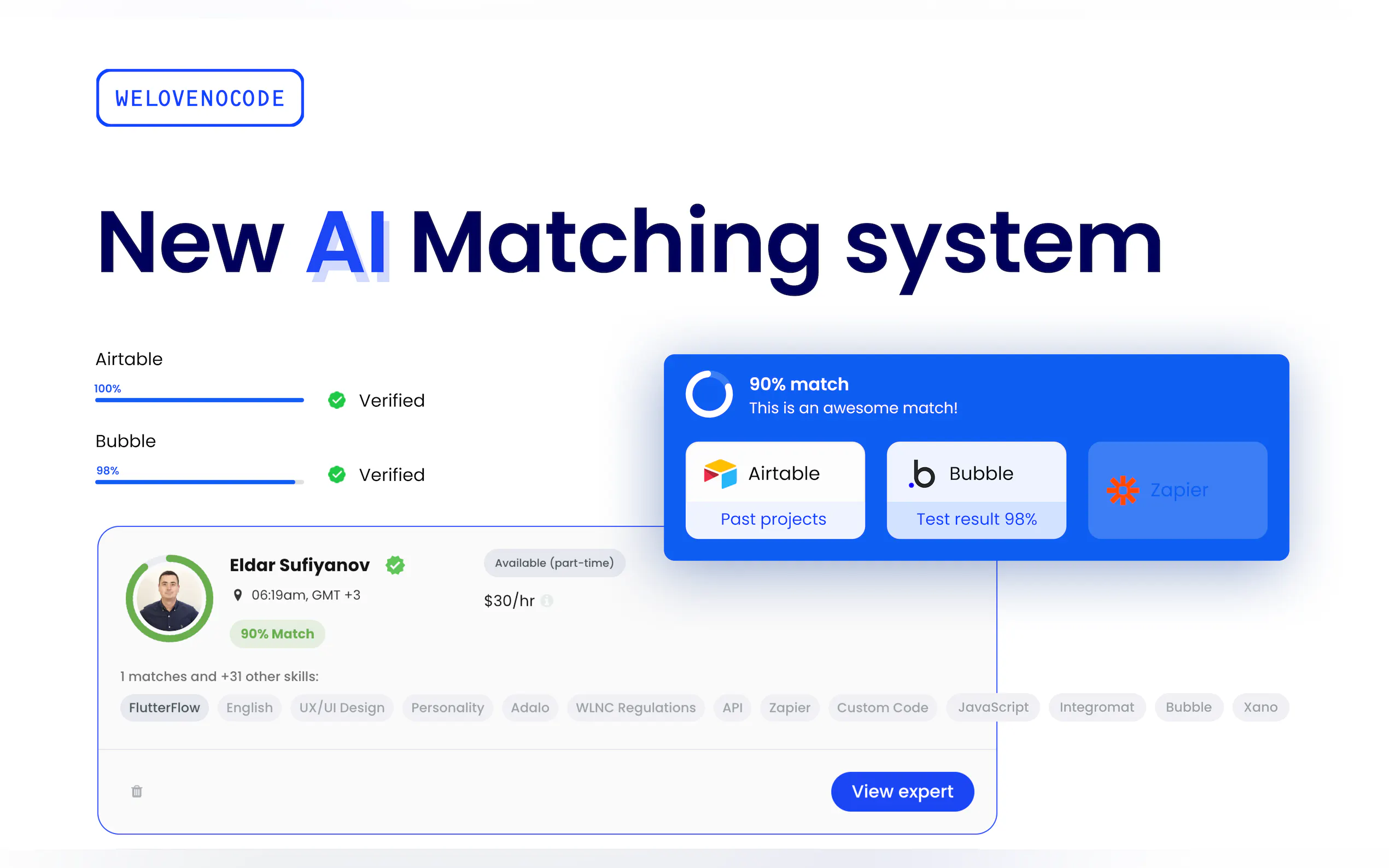 WeLoveNoCode 2.0 - now with AI