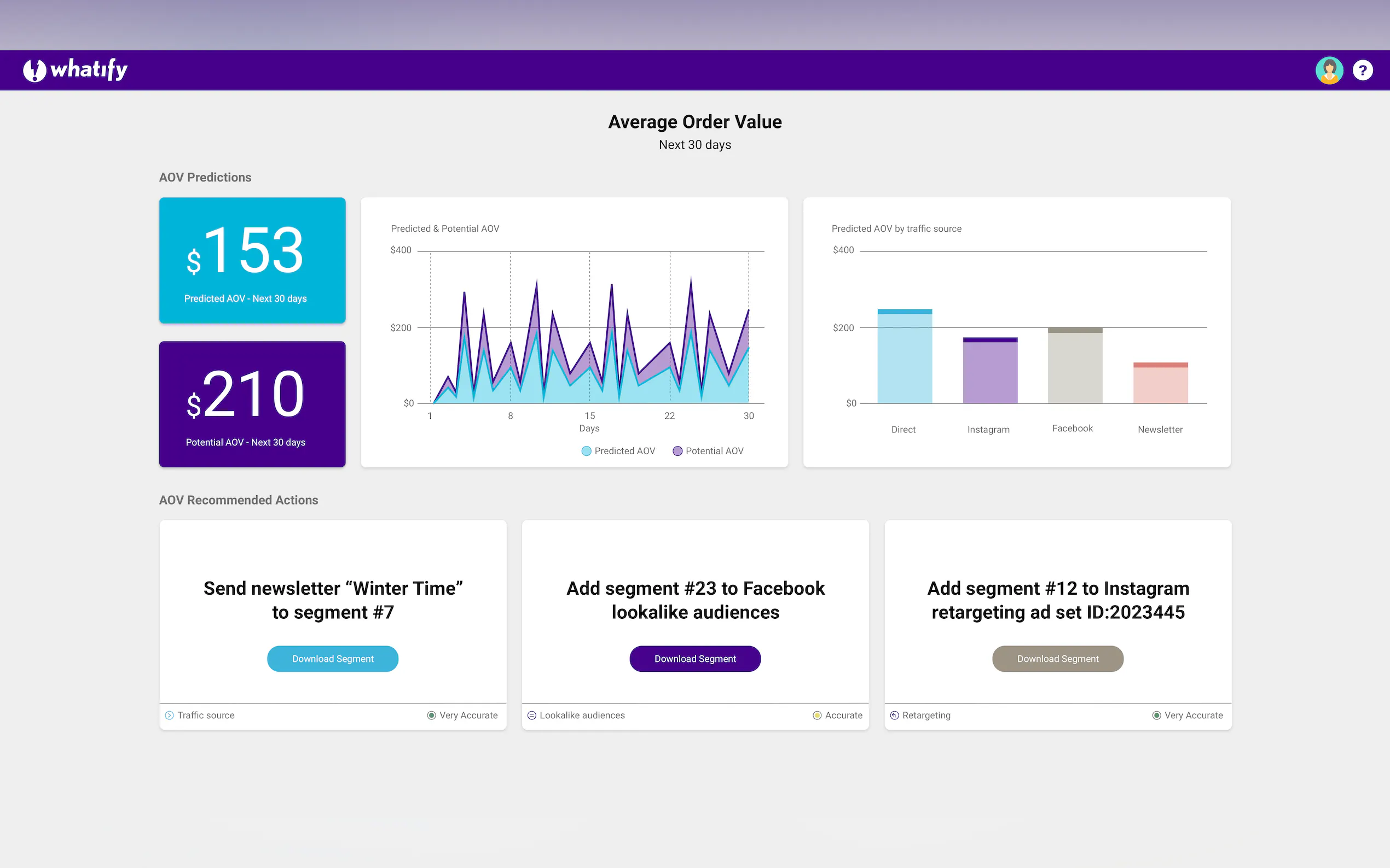 Screenshot 2 of Whatify