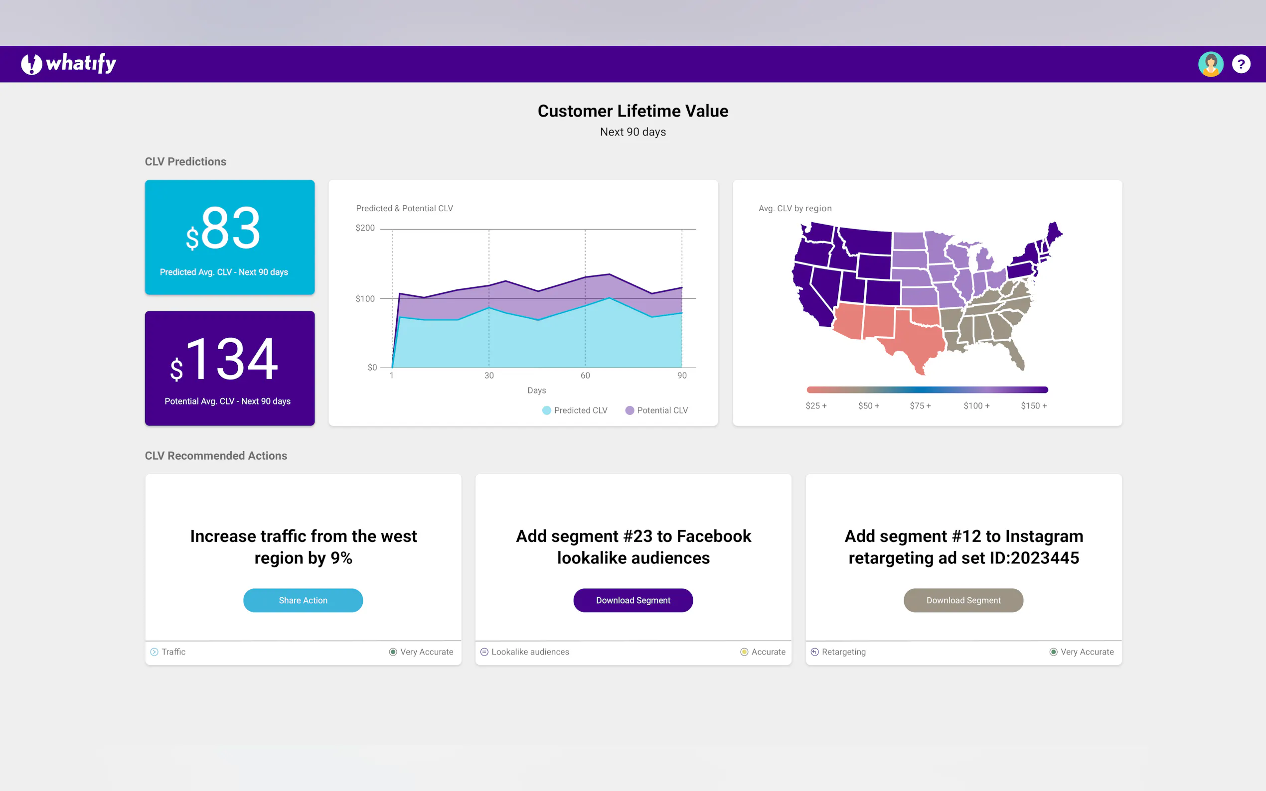 Screenshot 3 of Whatify