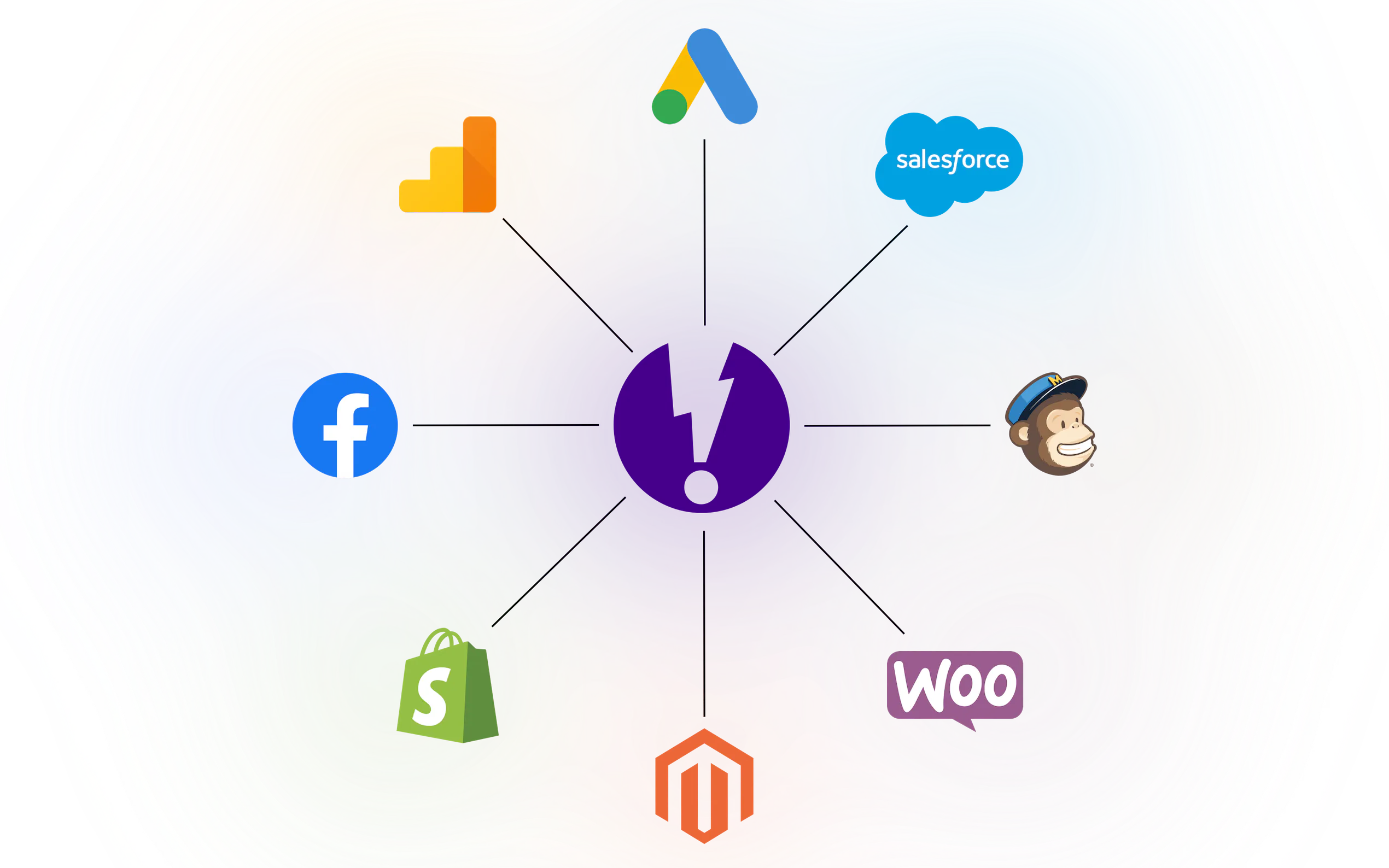 Screenshot 4 of Whatify