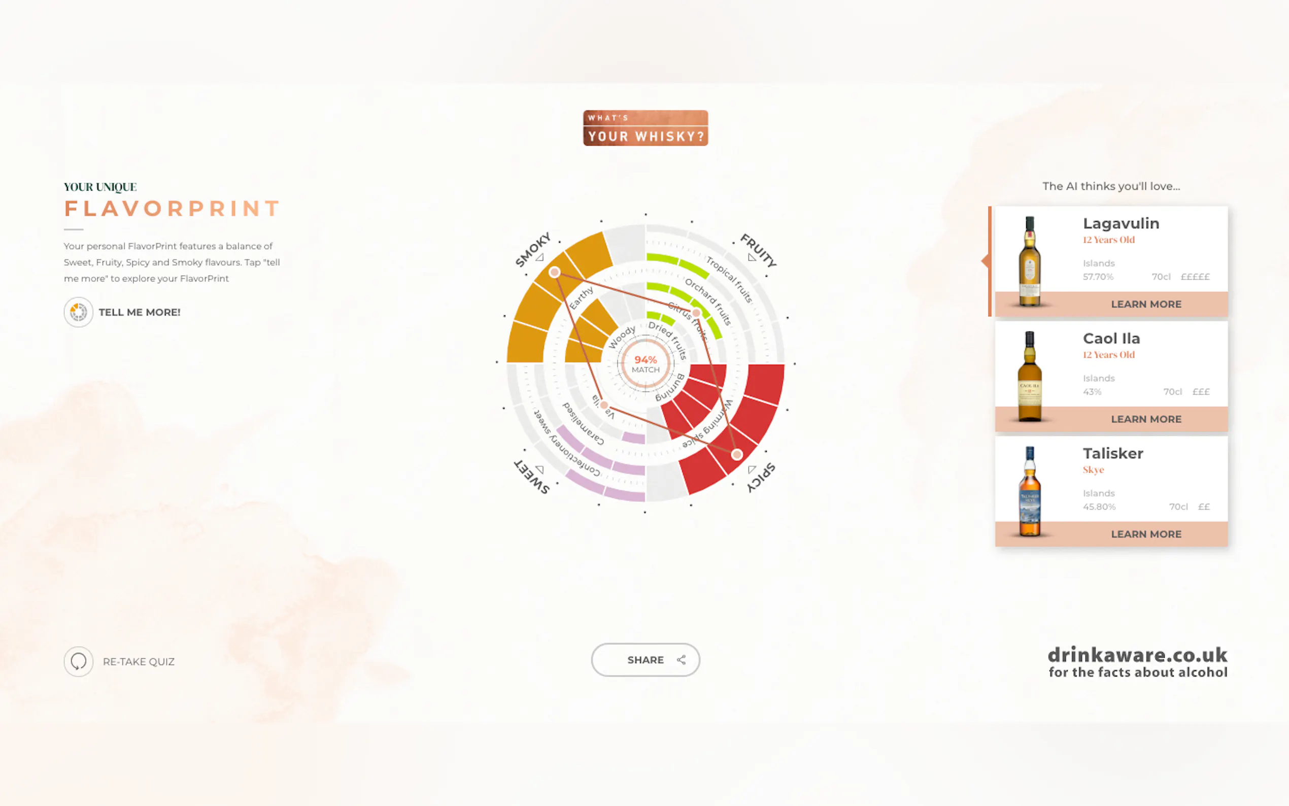 Screenshot 3 of Whats your Whisky - AI Whisky Selector