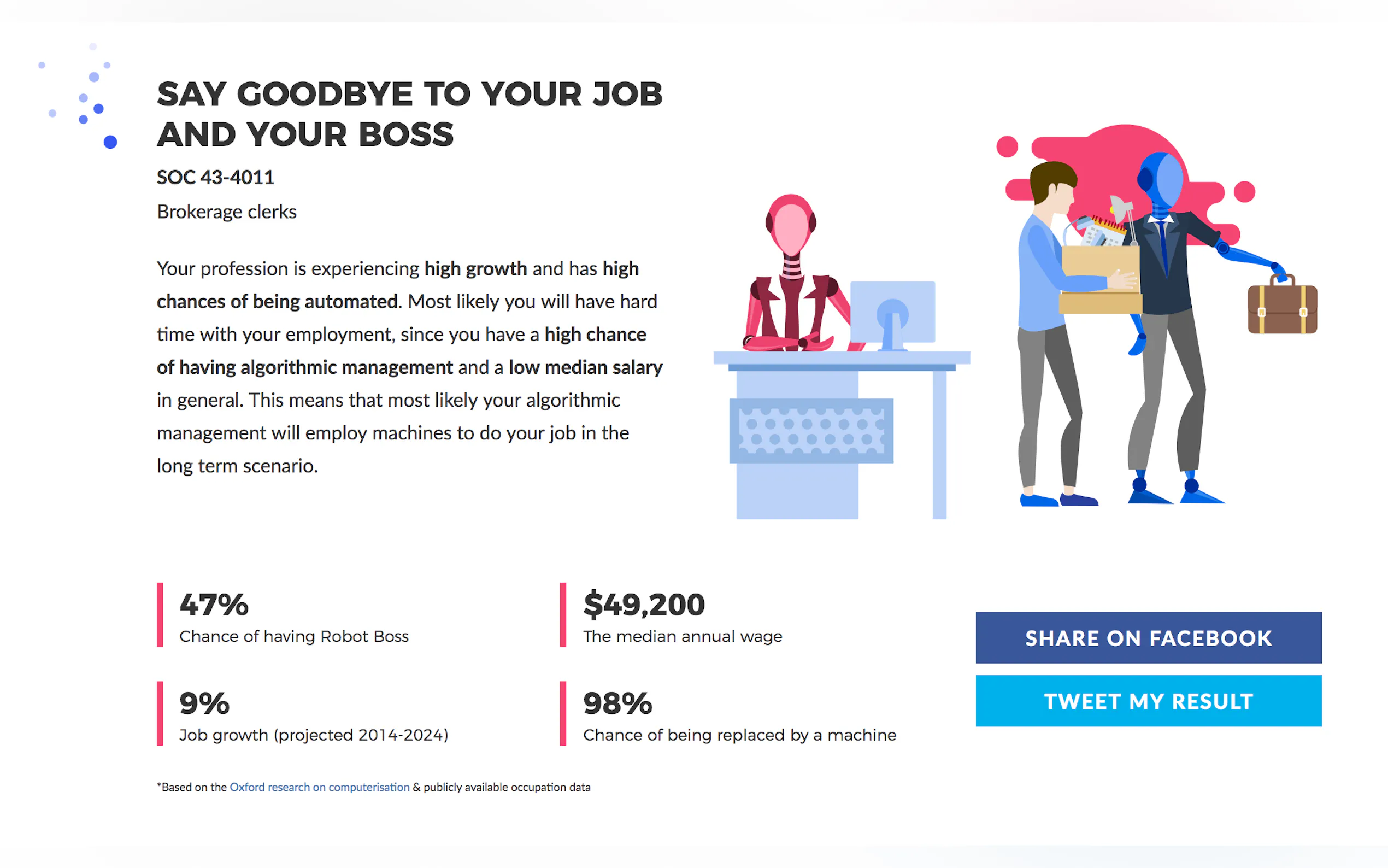 Screenshot 2 of Will a Robot Be Your Boss?
