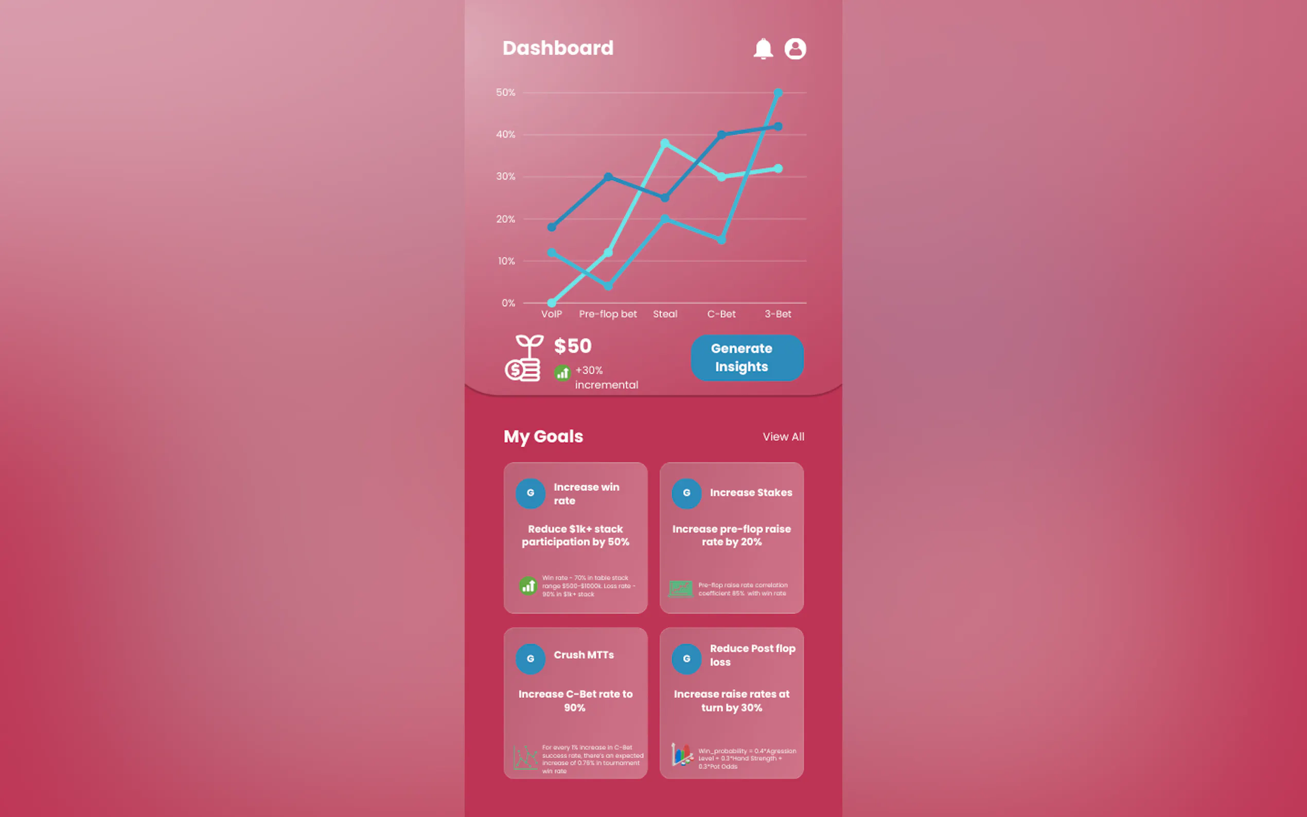 Screenshot 2 of WinWise