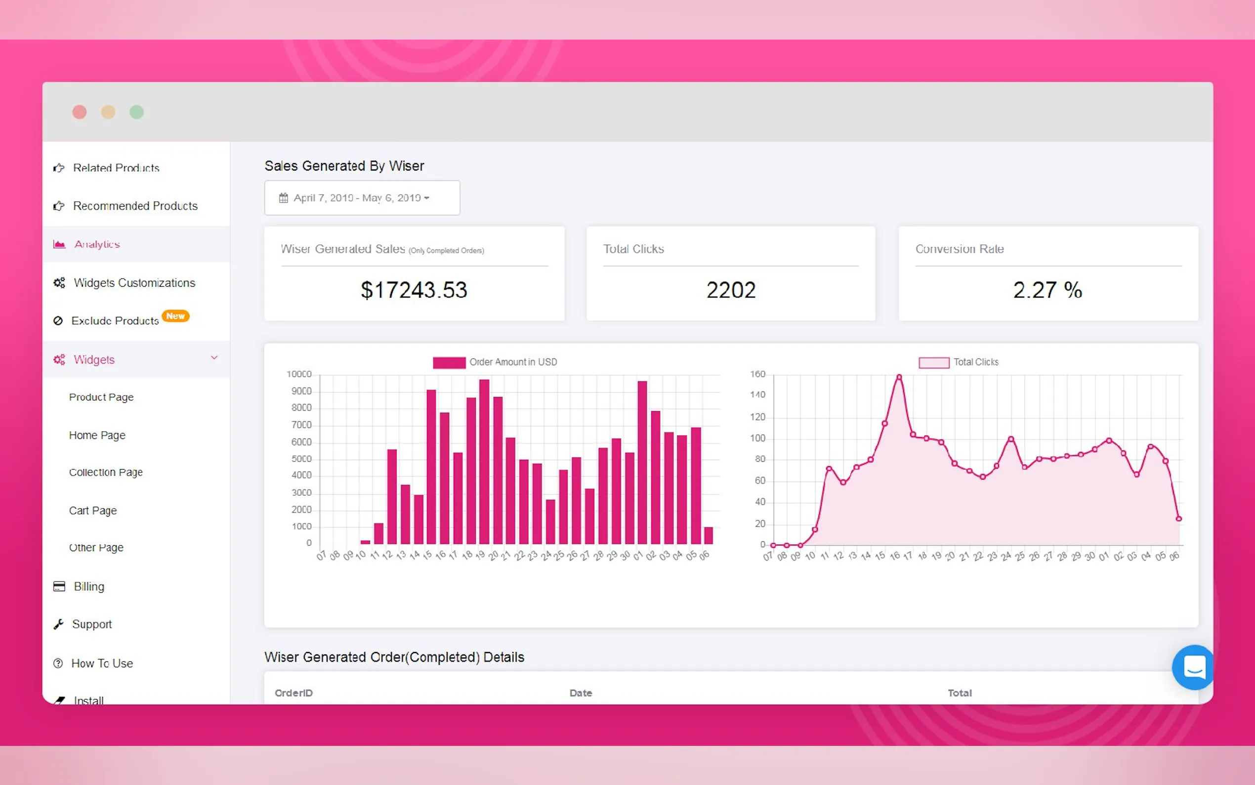 Screenshot 5 of Wiser - Personalized Recommendations