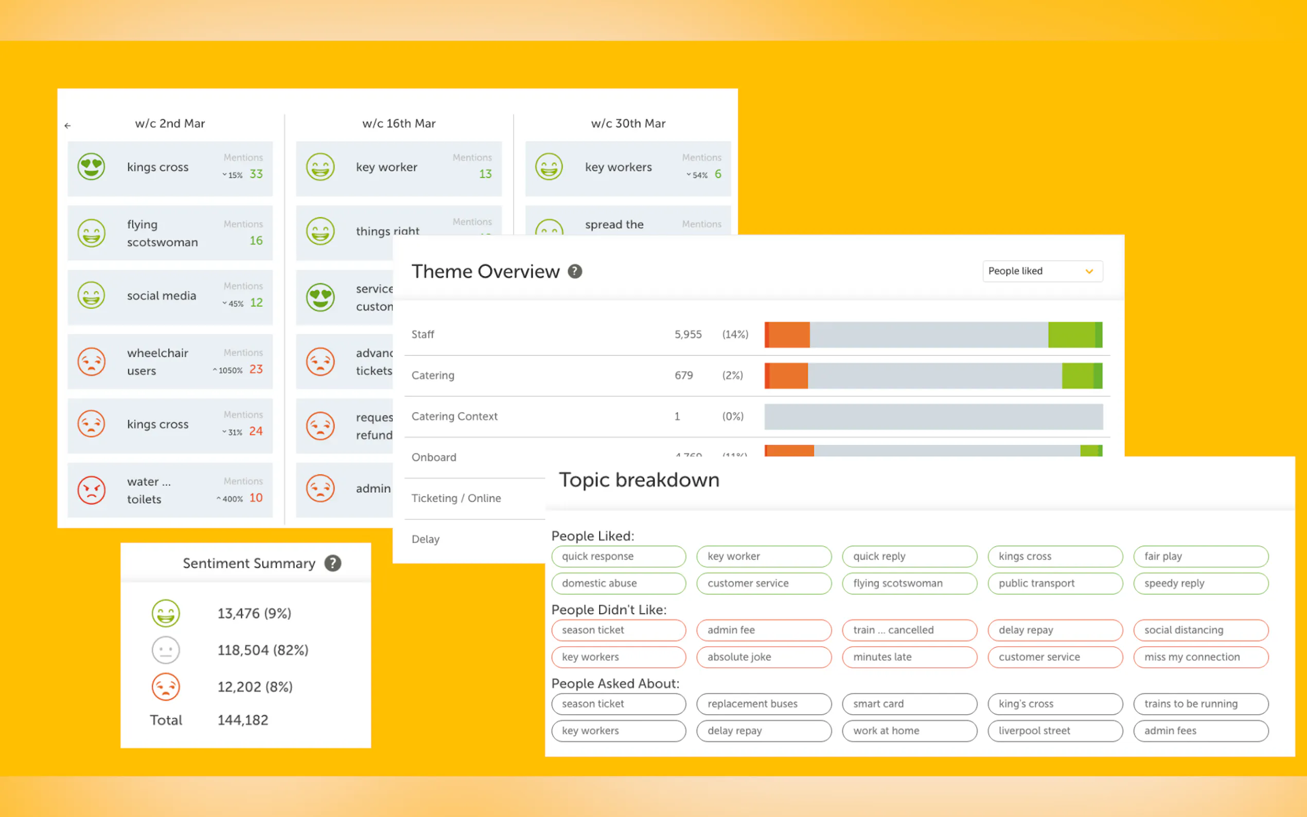 Screenshot 3 of Wordnerds - True Voice of Customer