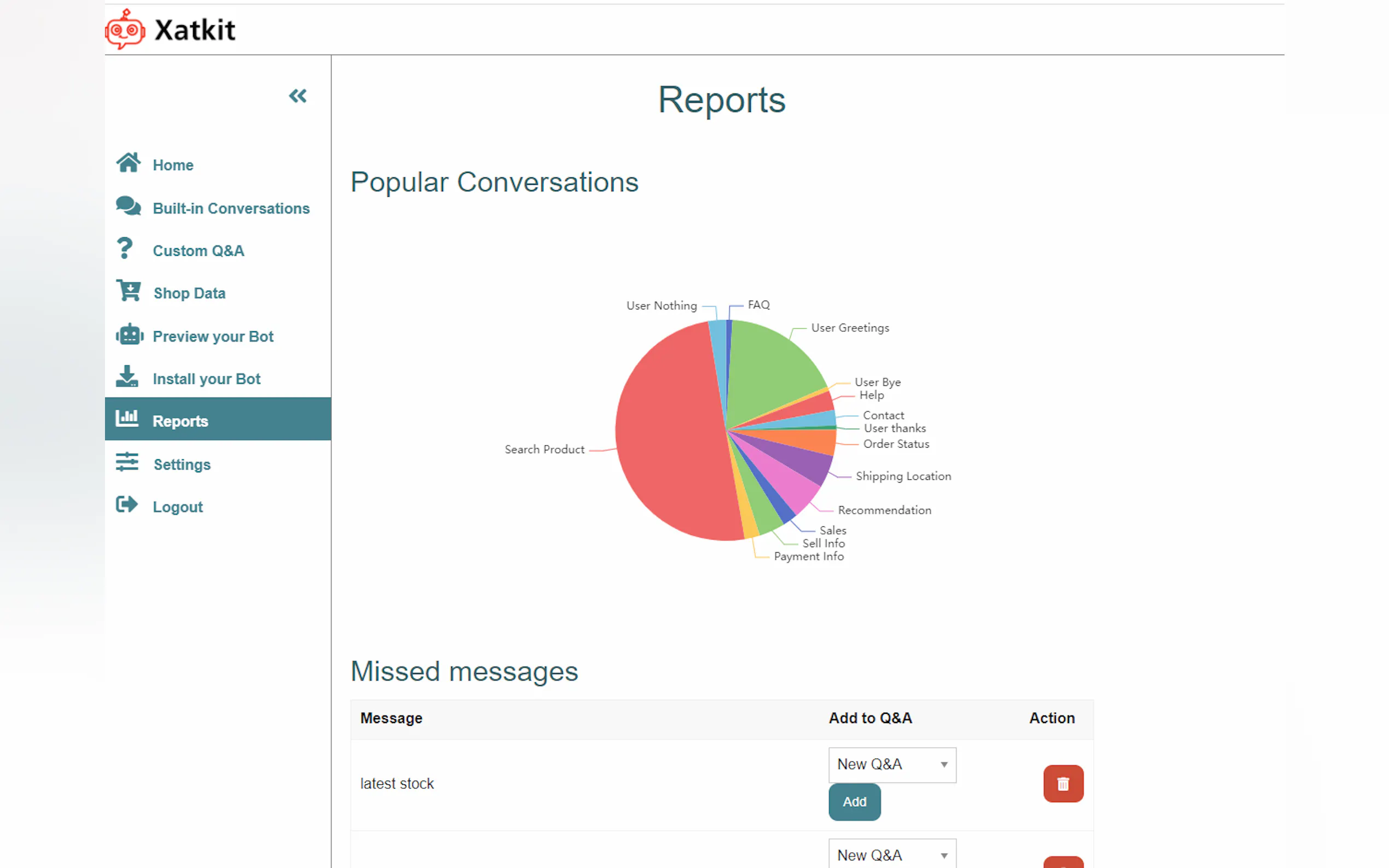 Screenshot 4 of Xatkit
