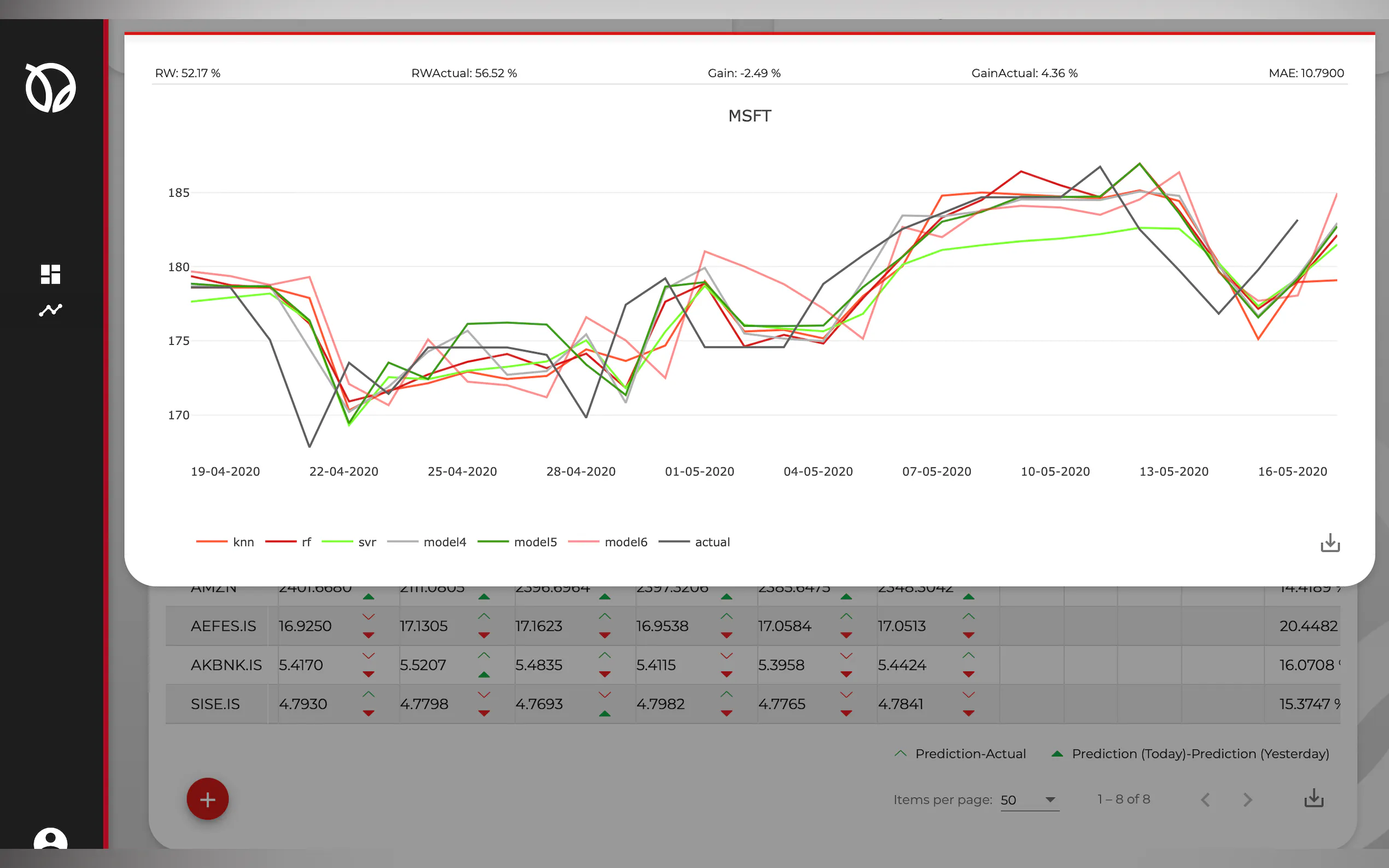 Screenshot 3 of XchangeWiser
